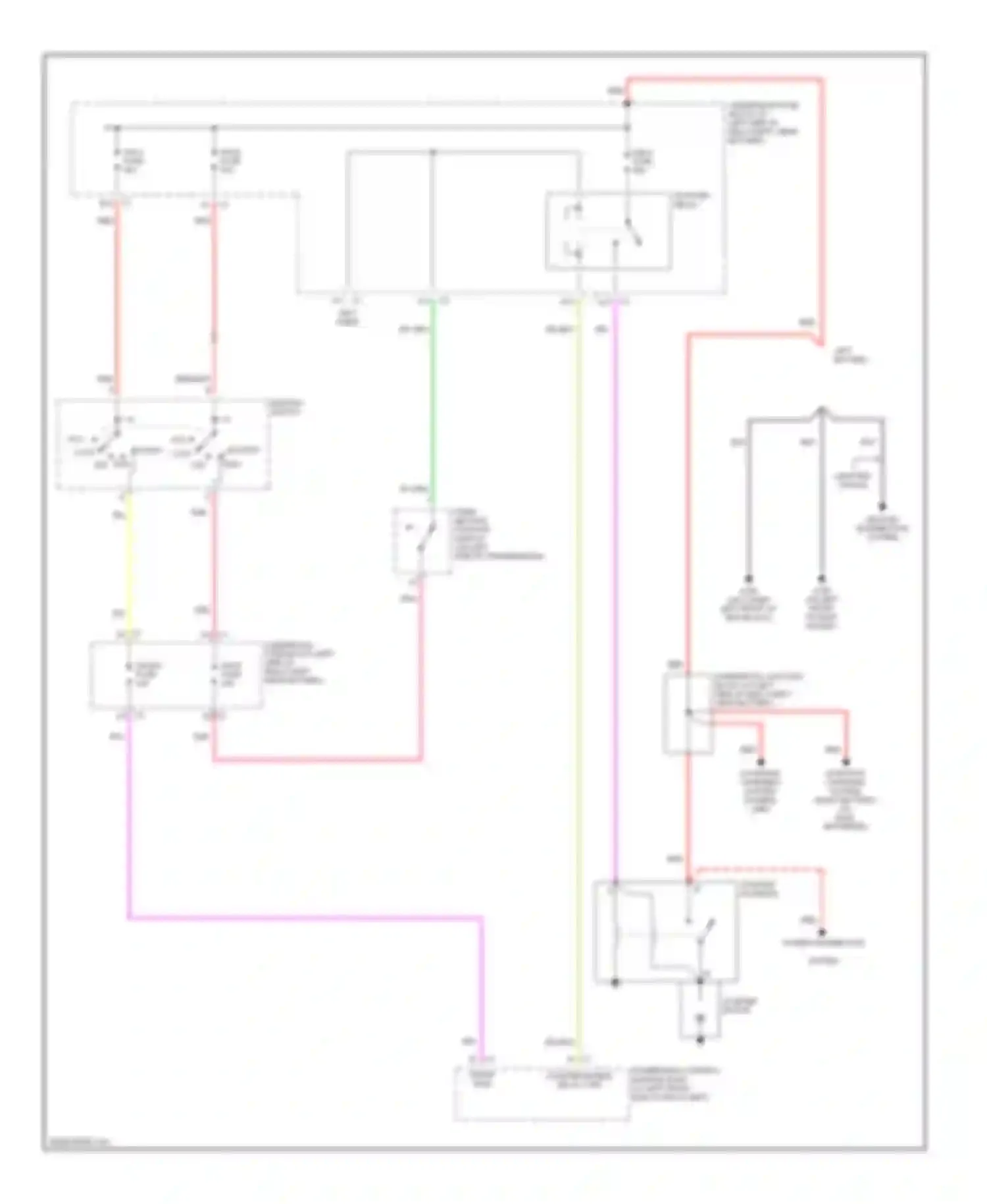 Wiring diagram power distribution for Chevrolet Suburban X (2000-2006)