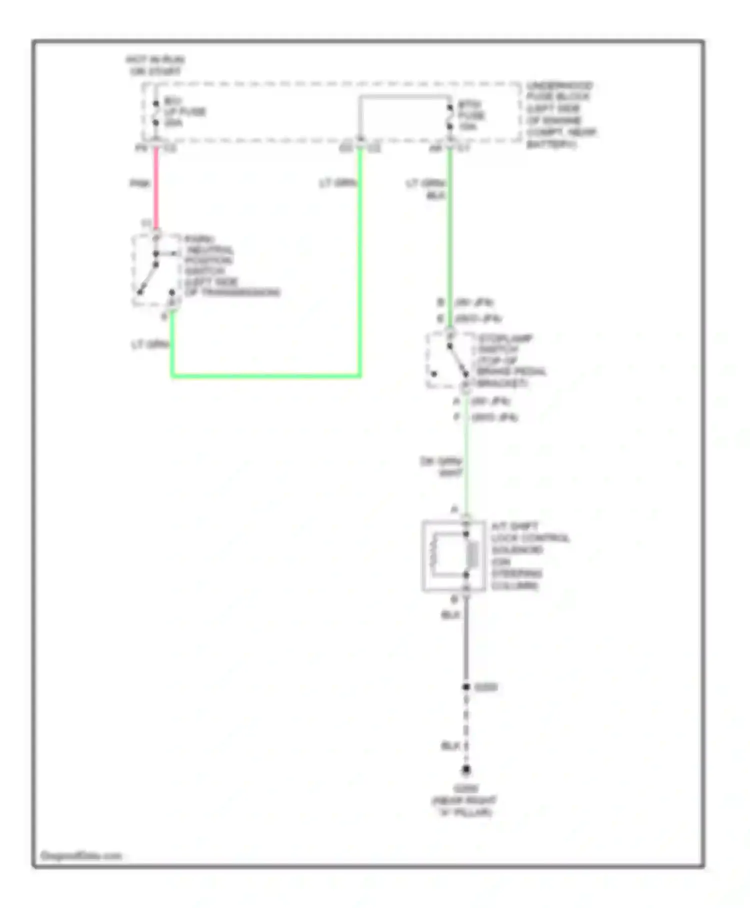 Wiring diagram stoplamp switch for Chevrolet Suburban X (2000-2006)