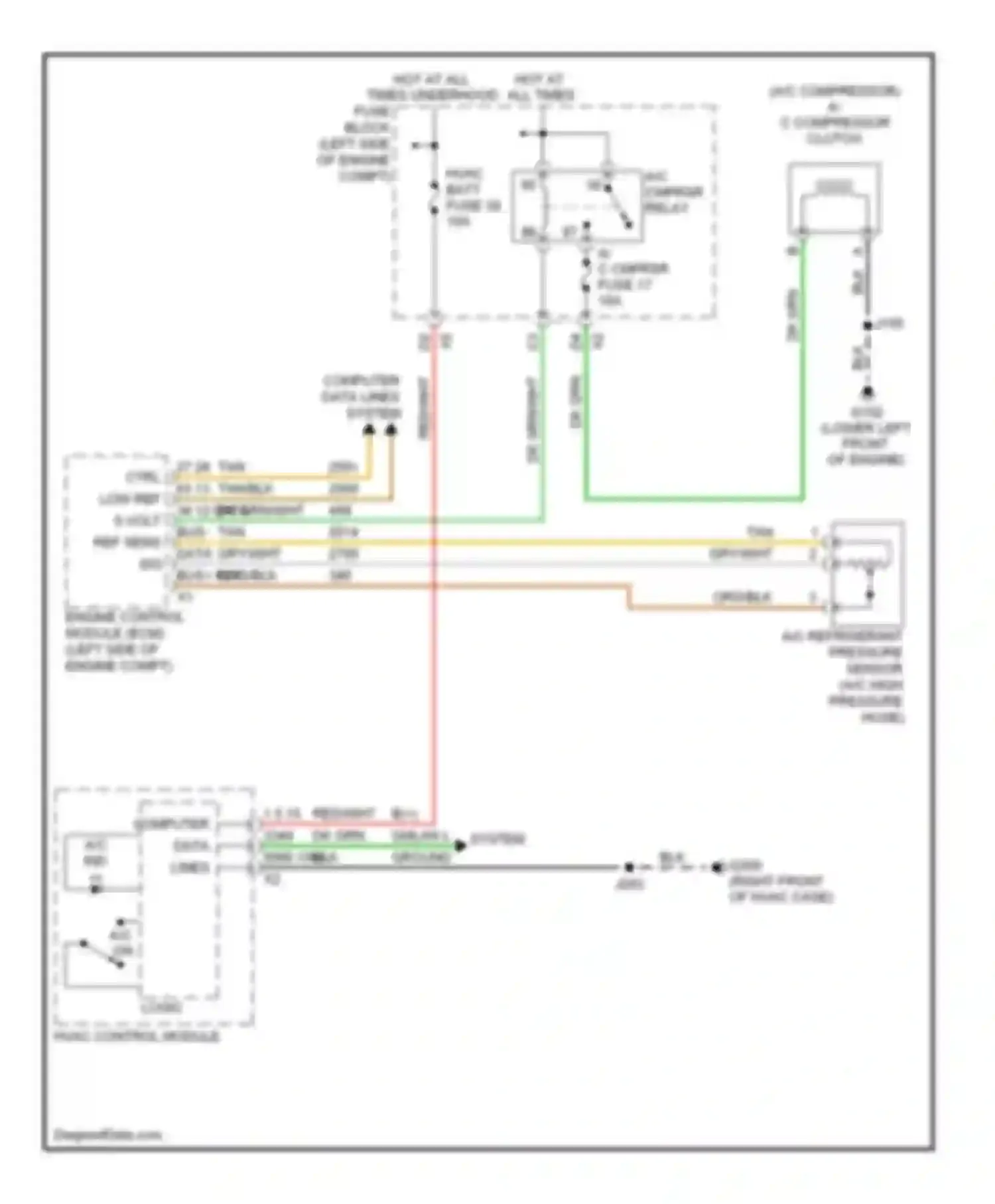 Wiring diagram 27 28 63 13 34 12 data bus- data bus+ rly ctrl low ref 5-volt ref sens sig for Chevrolet Suburban XI (2007-2013)