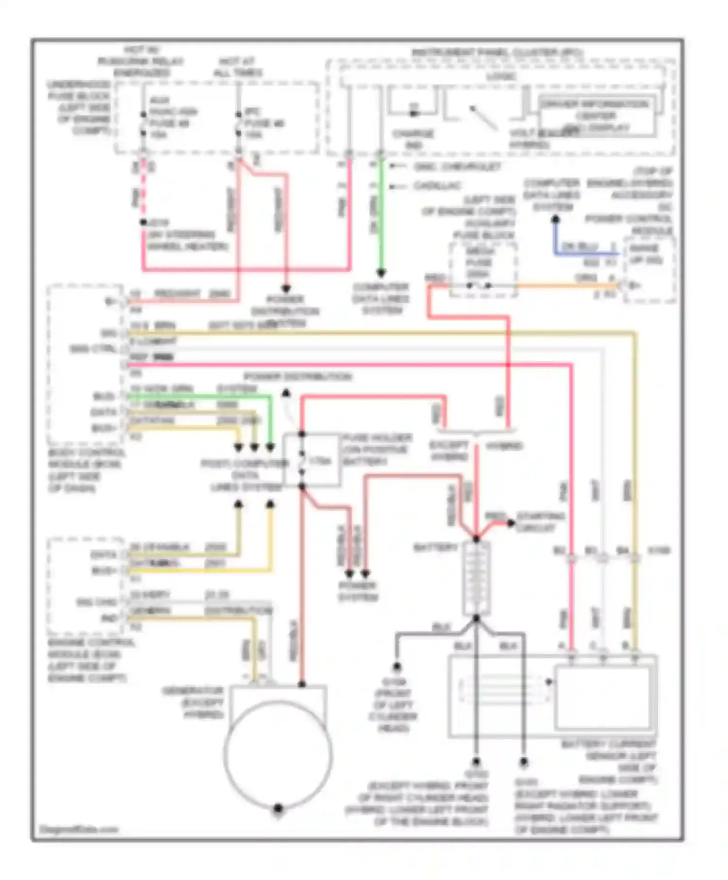 Wiring diagram 28 27 data bus- data bus+ for Chevrolet Suburban XI (2007-2013)