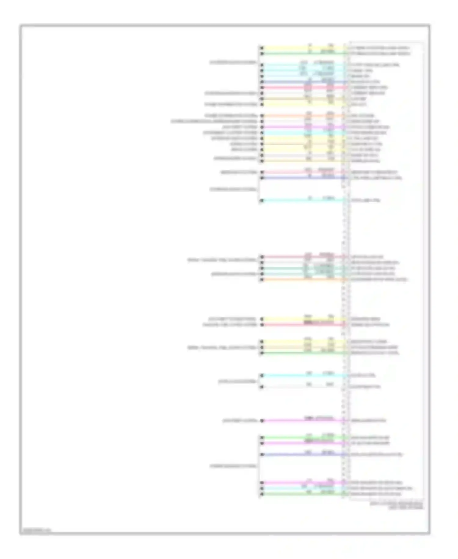 Wiring diagram headlamp lo beam relay ctrl park lamp relay ctrl for Chevrolet Suburban XI (2007-2013)