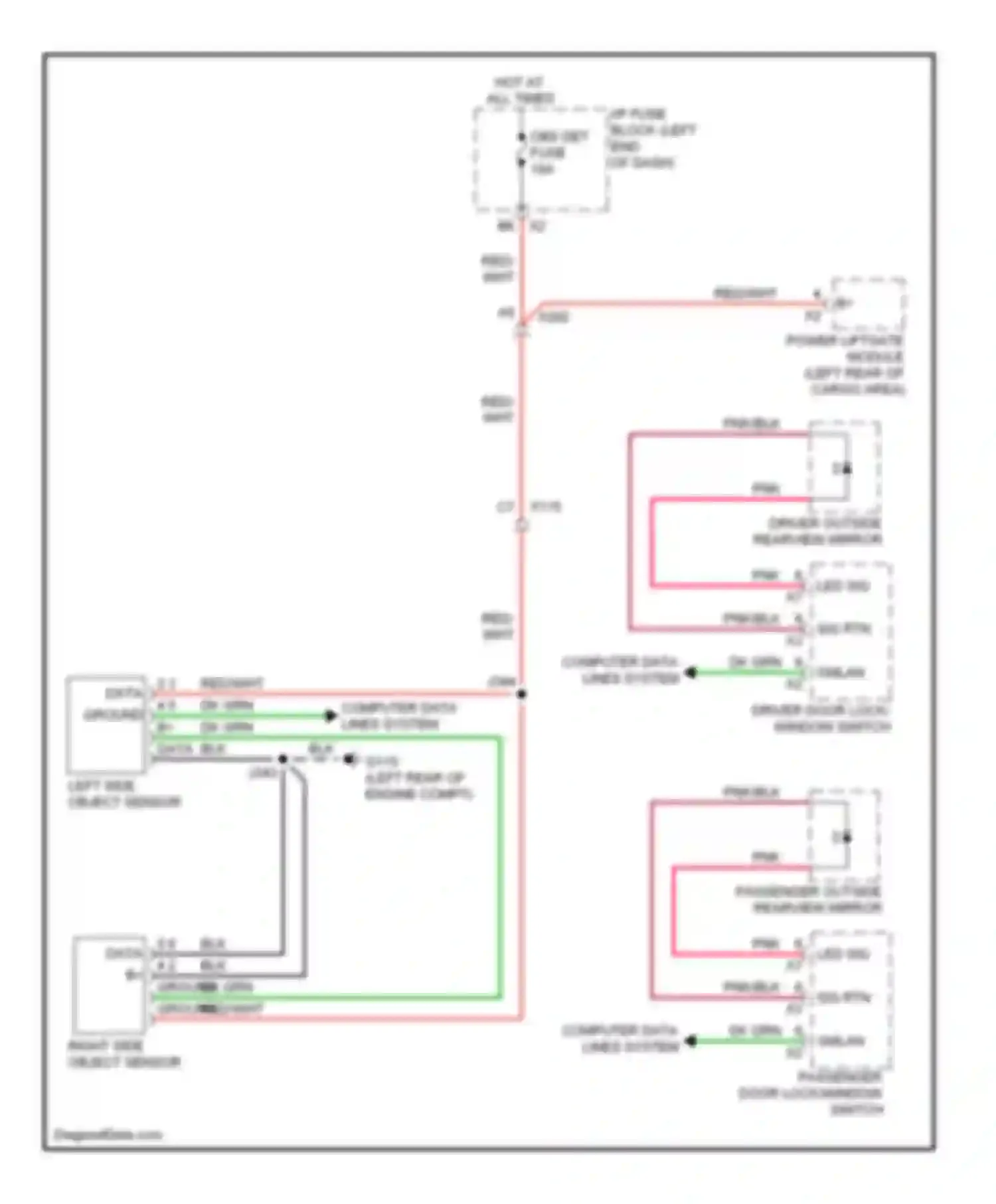 Wiring diagram left side object sensor for Chevrolet Suburban XI (2007-2013)