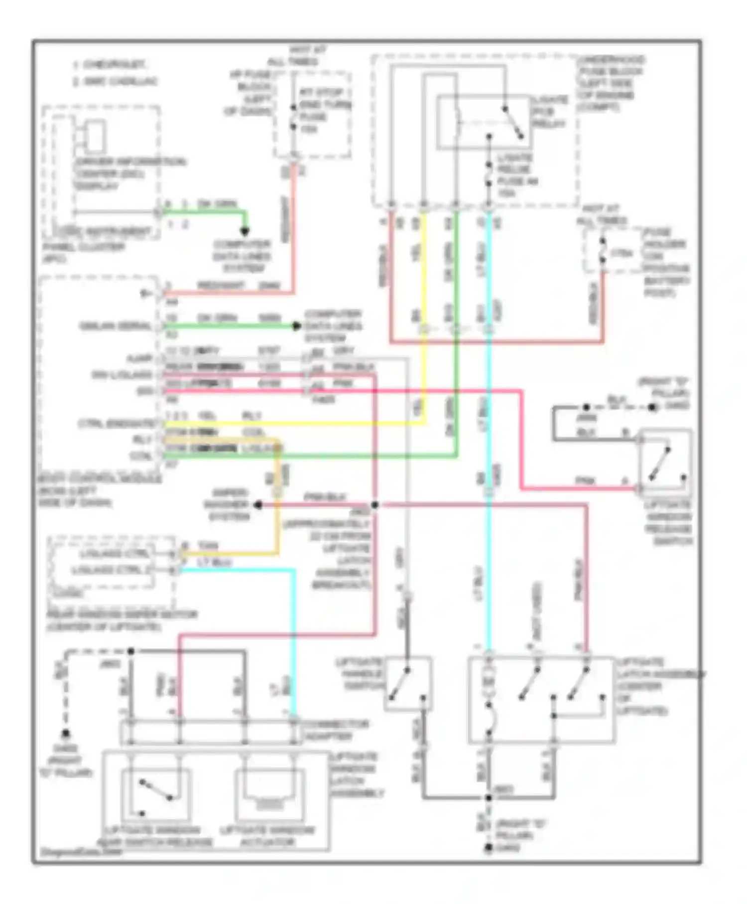 Wiring diagram l/gate pcb relay for Chevrolet Suburban XI (2007-2013)