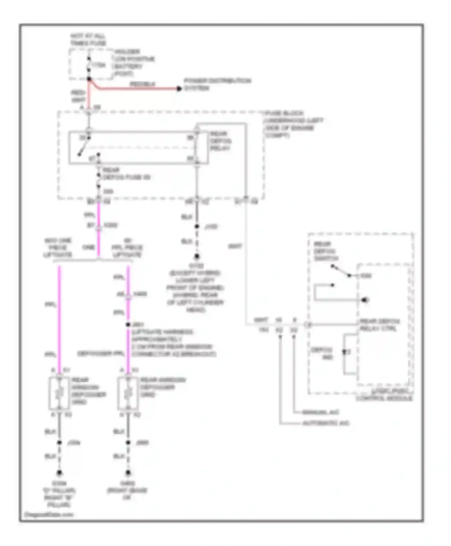 Wiring diagram power distribution system for Chevrolet Suburban XI (2007-2013)