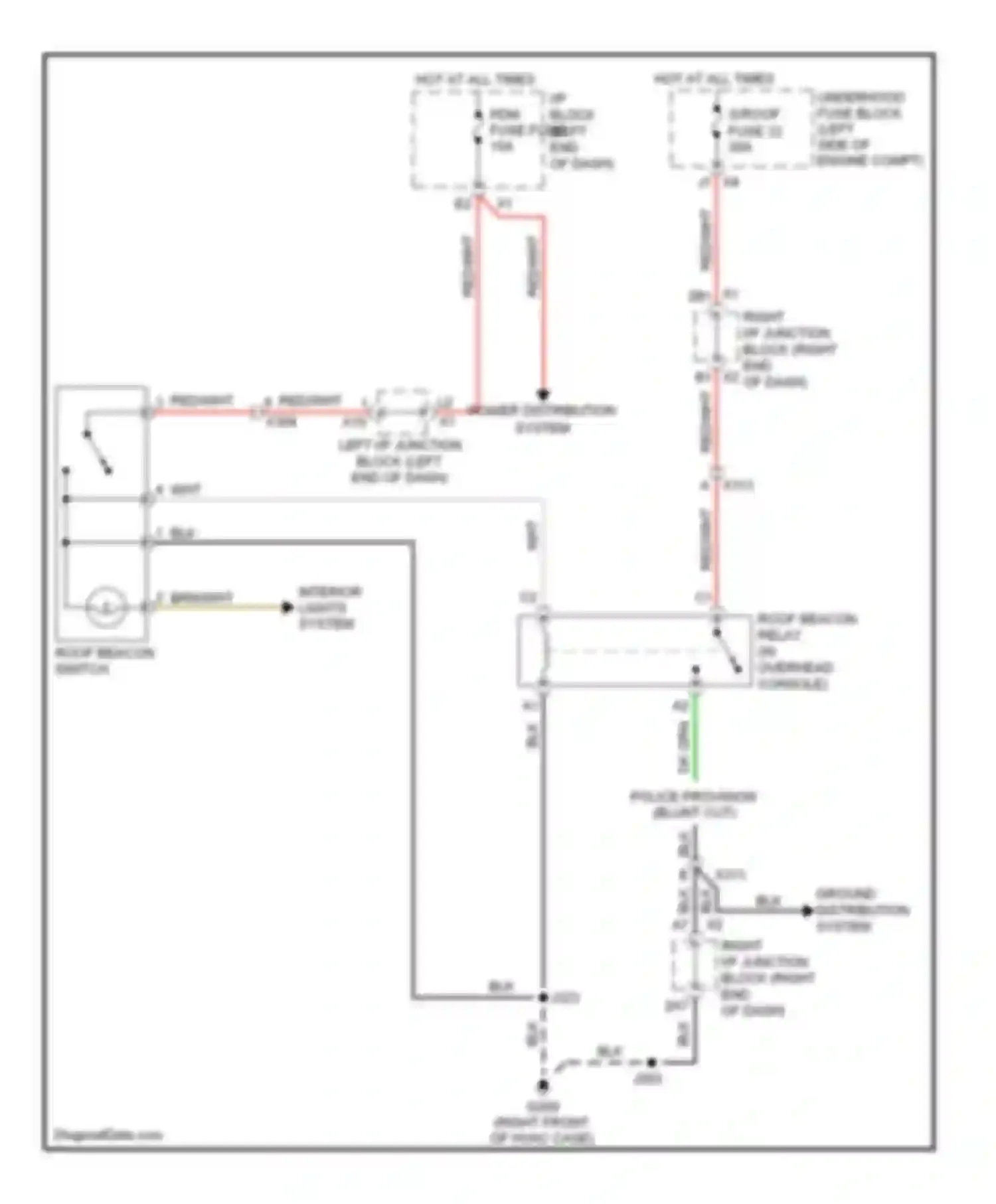 Wiring diagram power distribution system for Chevrolet Suburban XI (2007-2013)