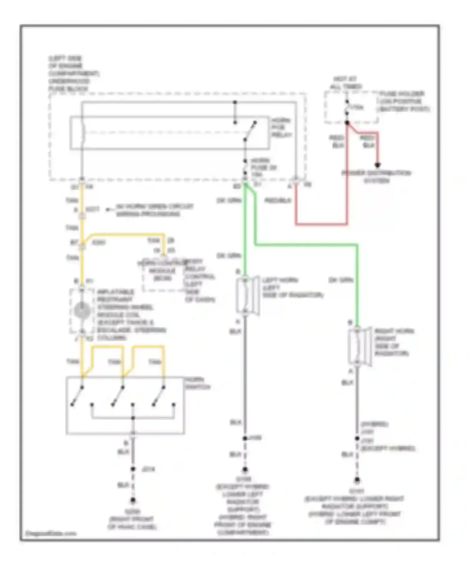 Wiring diagram power distribution system for Chevrolet Suburban XI (2007-2013)