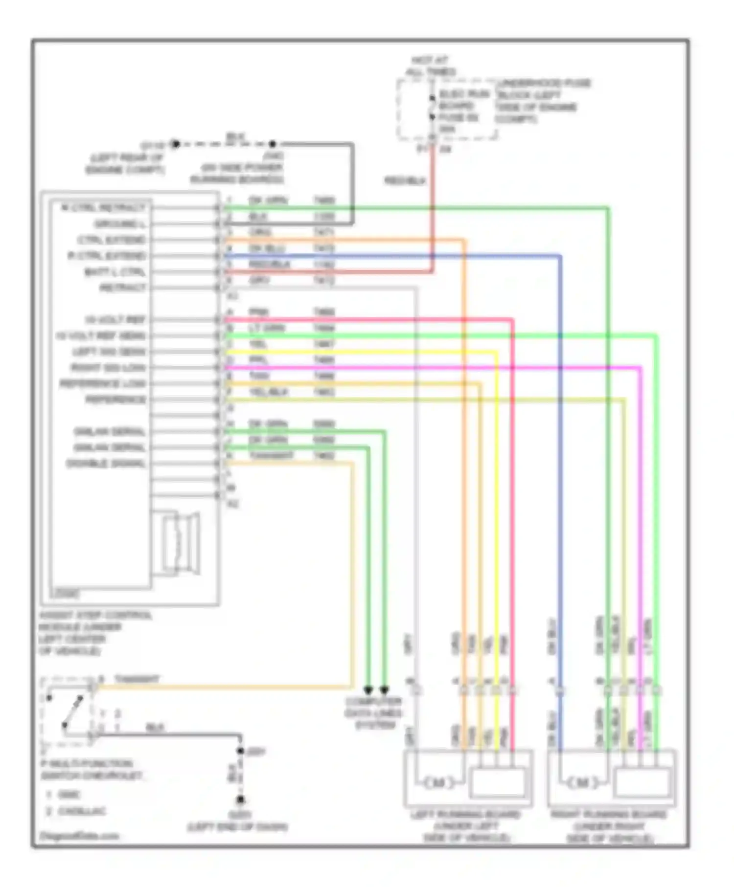 Wiring diagram r ctrl retract ground l ctrl extend r ctrl extend batt l ctrl retract for Chevrolet Suburban XI (2007-2013)