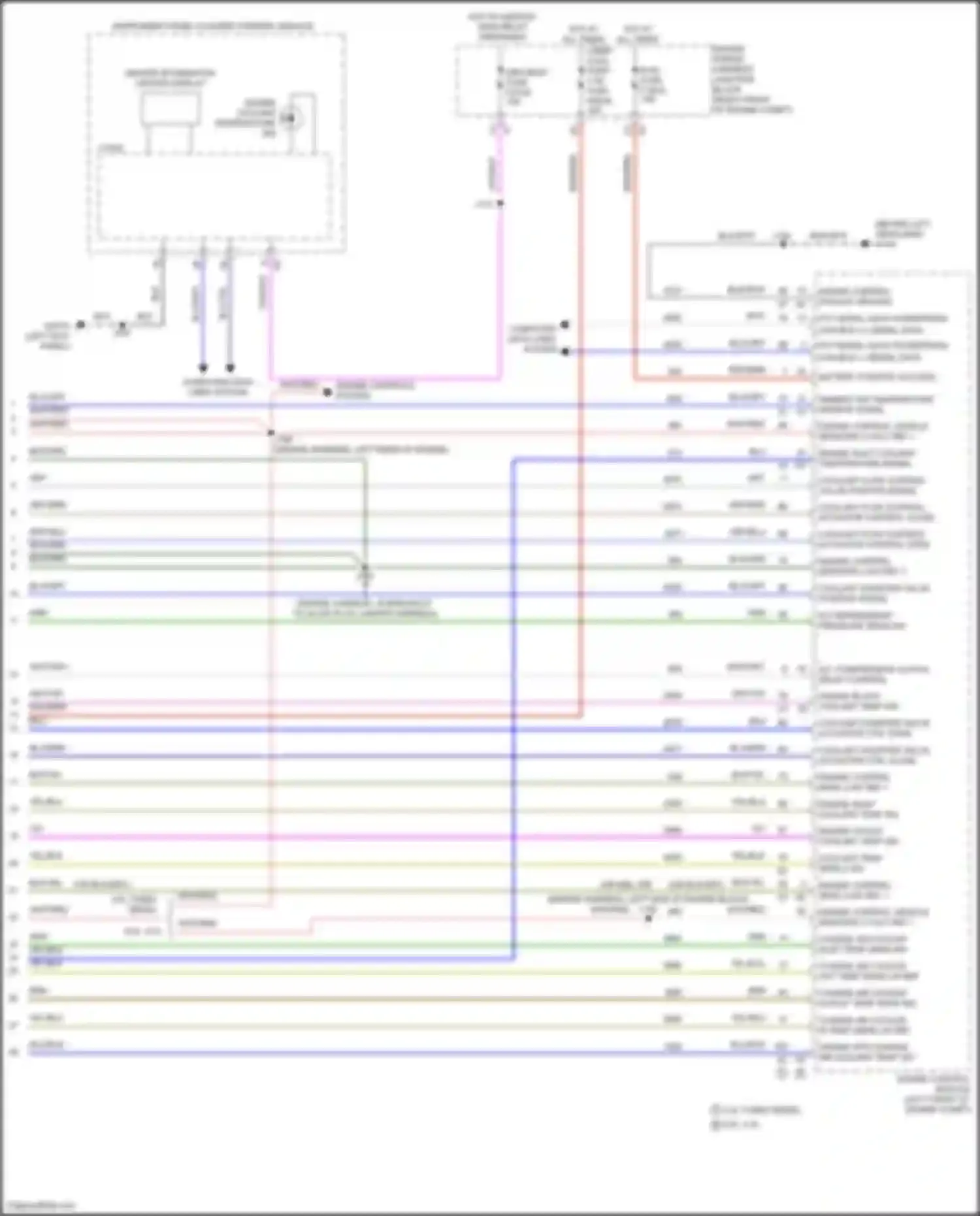Wiring diagram driver information center display for Chevrolet Suburban XIII (2020-2024) (2 of 23)
