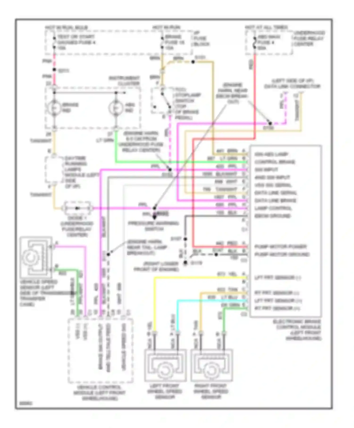 Tahoe Chevrolet I (1995-1999): 5.7l (vin r), anti-lock brake circuits