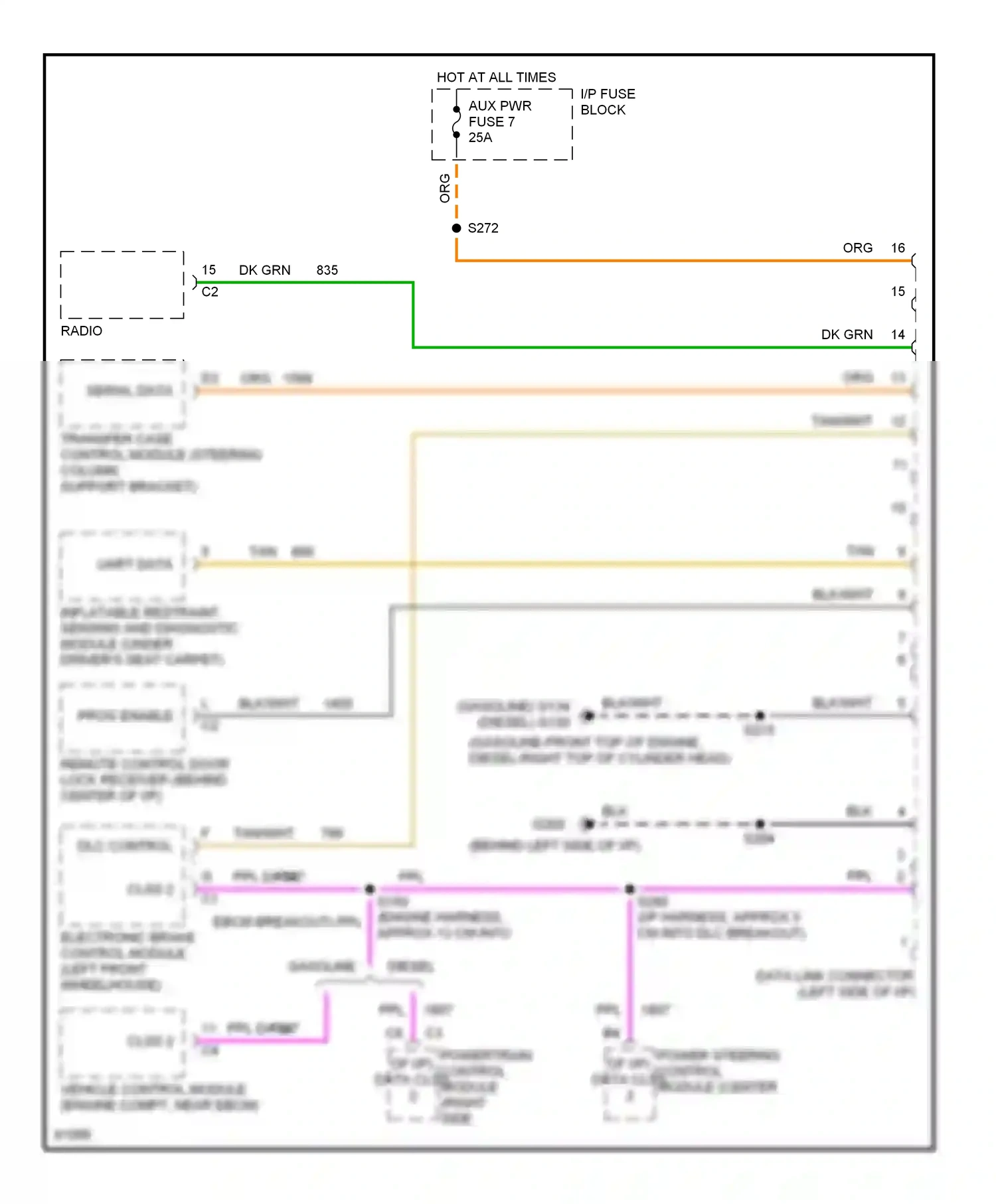Computer data lines — Computer data lines. Chevrolet Tahoe I (1995-1999)