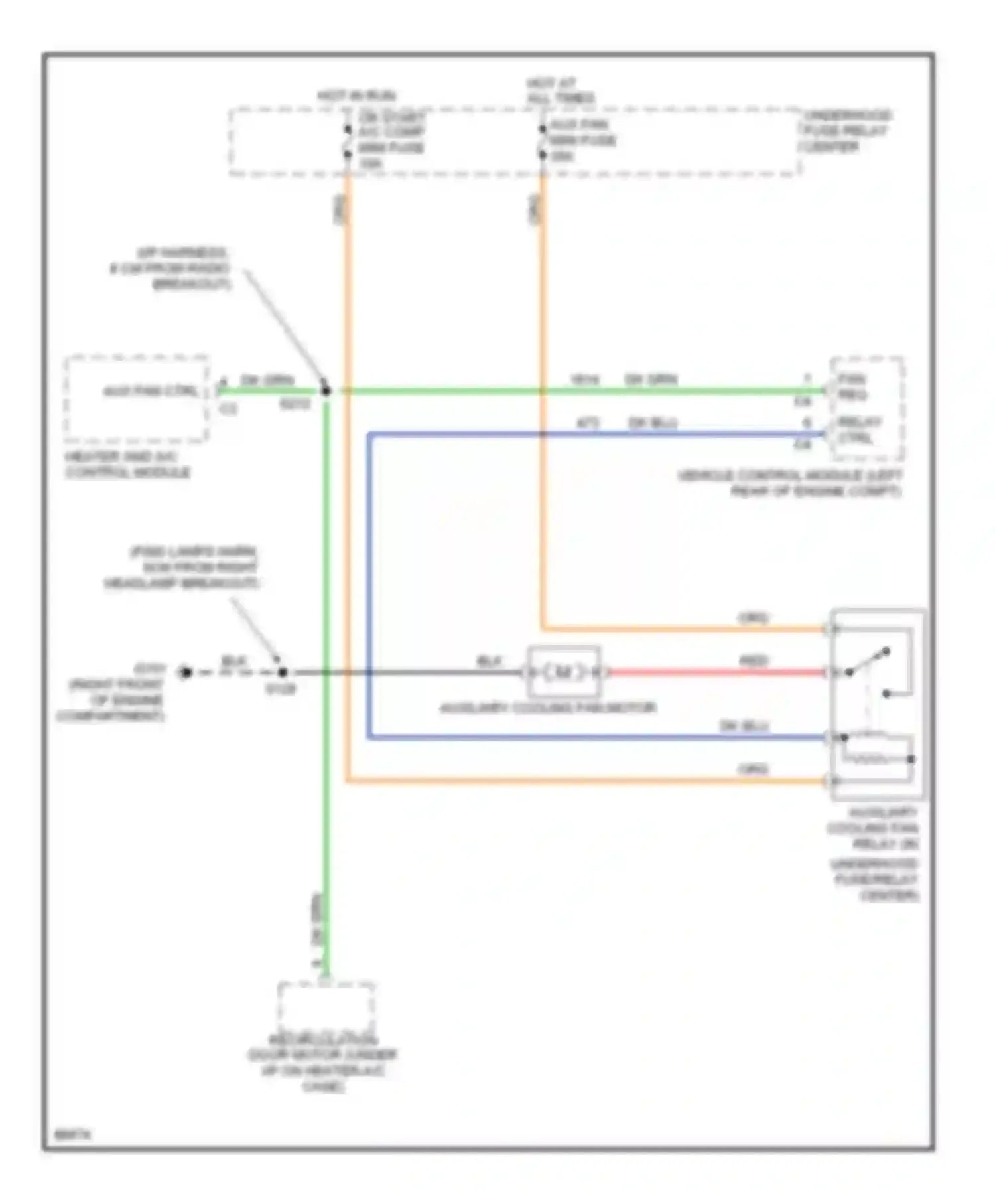 Tahoe Chevrolet I (1995-1999): 5.7l (vin r), cooling fan circuit
