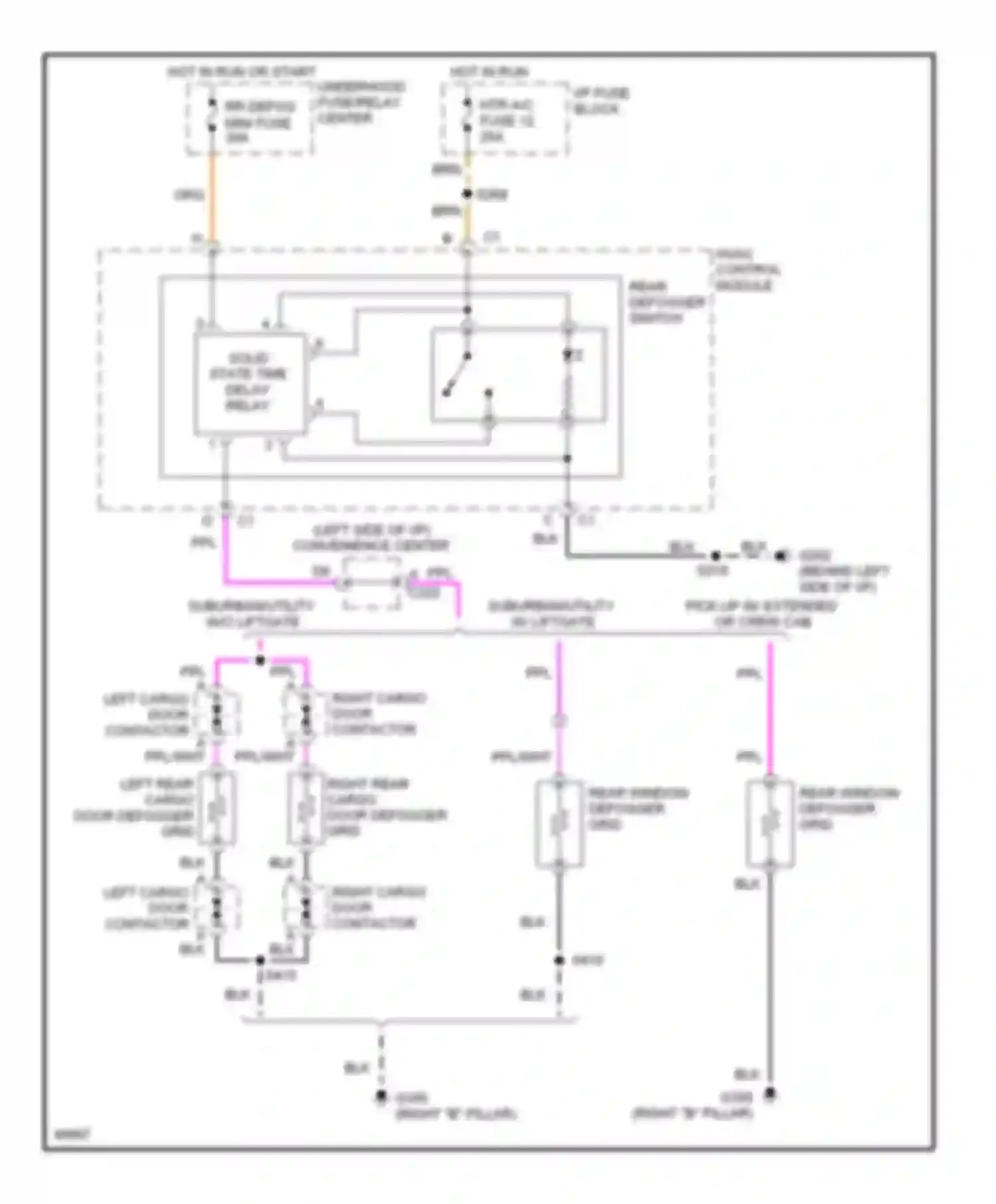 Tahoe Chevrolet I (1995-1999): Defogger circuit