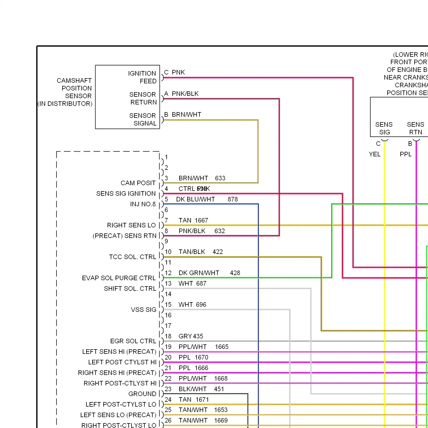 demo - Wiring diagram engine performance 5.7l (vin r)s (1 of 4) Wiring diagram engine performance 5.7l (vin r)s (1 of 4)