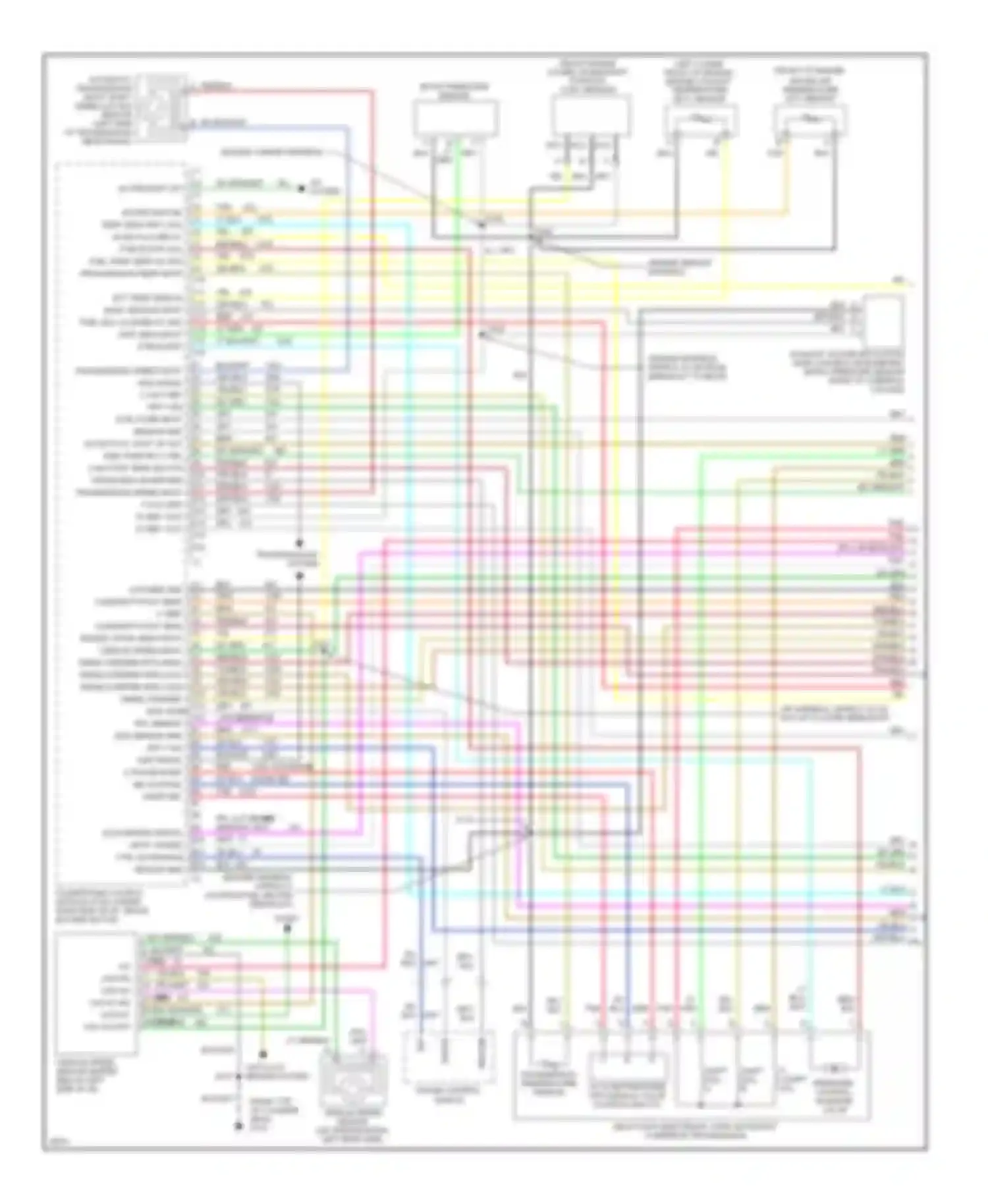 Tahoe Chevrolet I (1995-1999): Wiring diagram engine performance 6.5l (vin s)s (1 of 4)