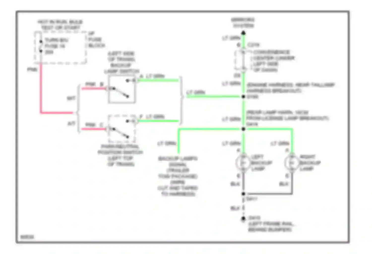 Tahoe Chevrolet I (1995-1999): Back-up lamps circuit
