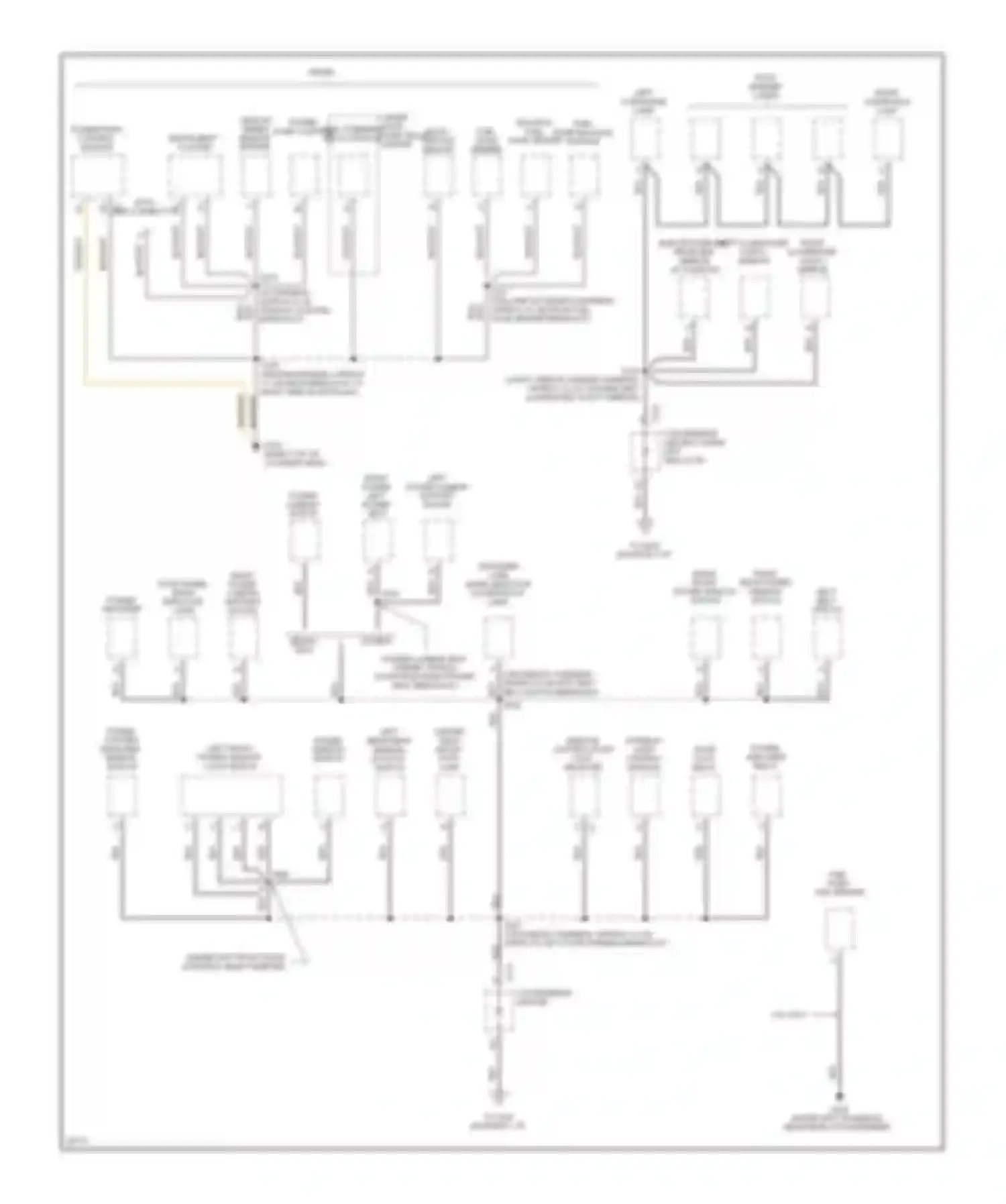 Tahoe Chevrolet I (1995-1999): Ground distribution circuit (3 of 5)