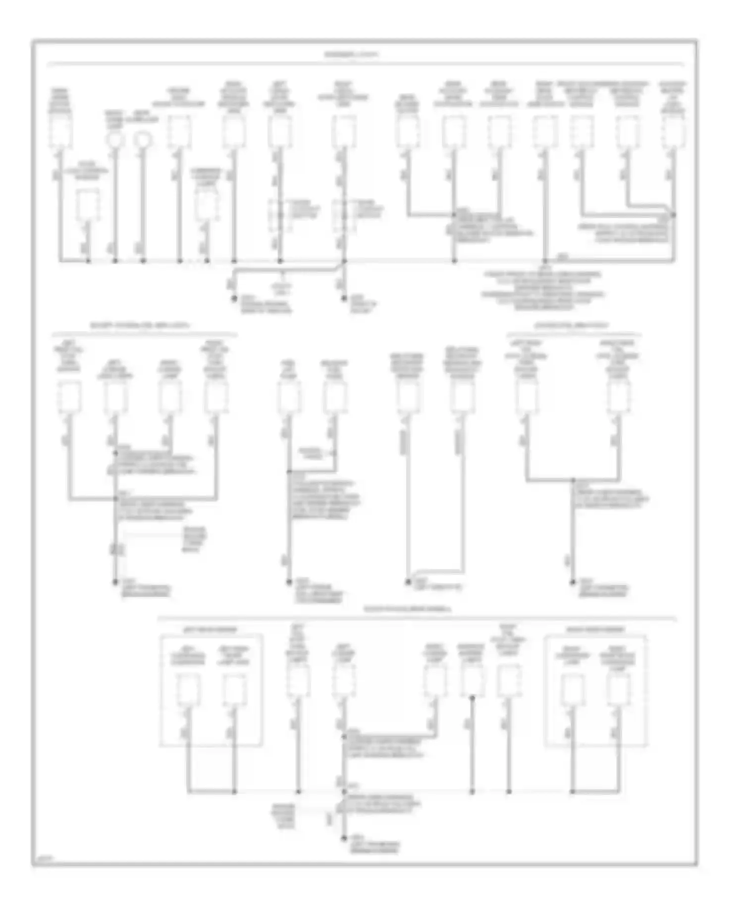 Tahoe Chevrolet I (1995-1999): Ground distribution circuit (4 of 5)