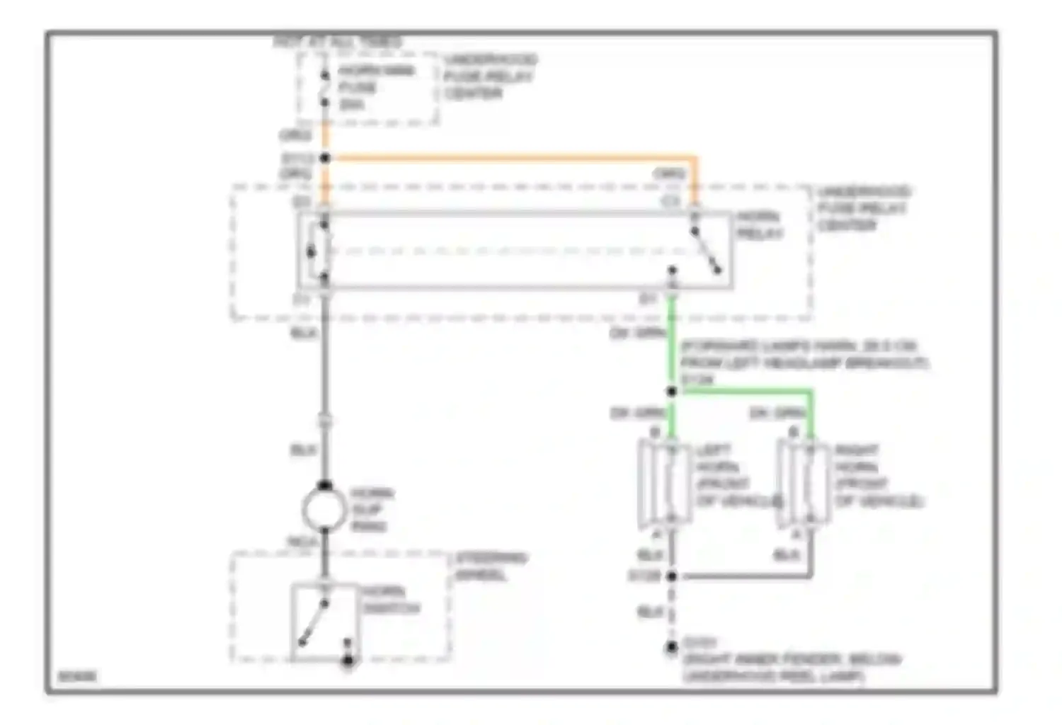 Tahoe Chevrolet I (1995-1999): Horn circuit