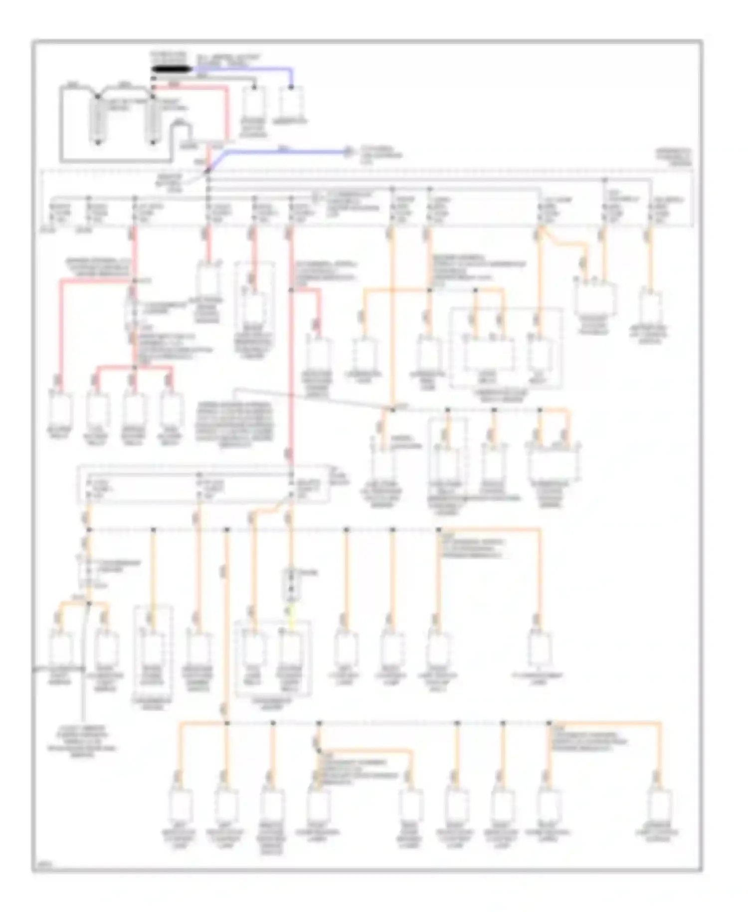 Tahoe Chevrolet I (1995-1999): Power distribution circuit (1 of 4)