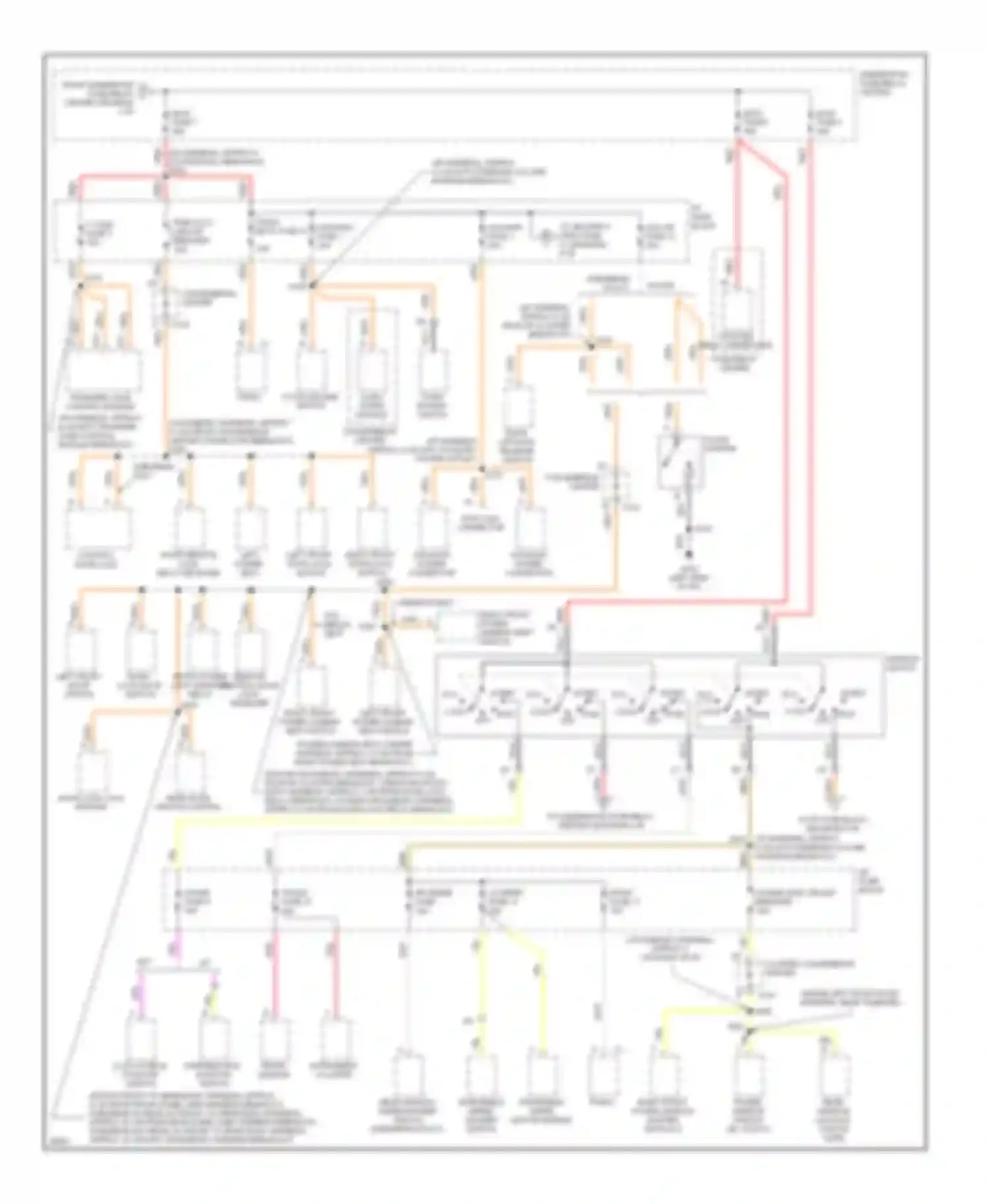 Tahoe Chevrolet I (1995-1999): Power distribution circuit (2 of 4)
