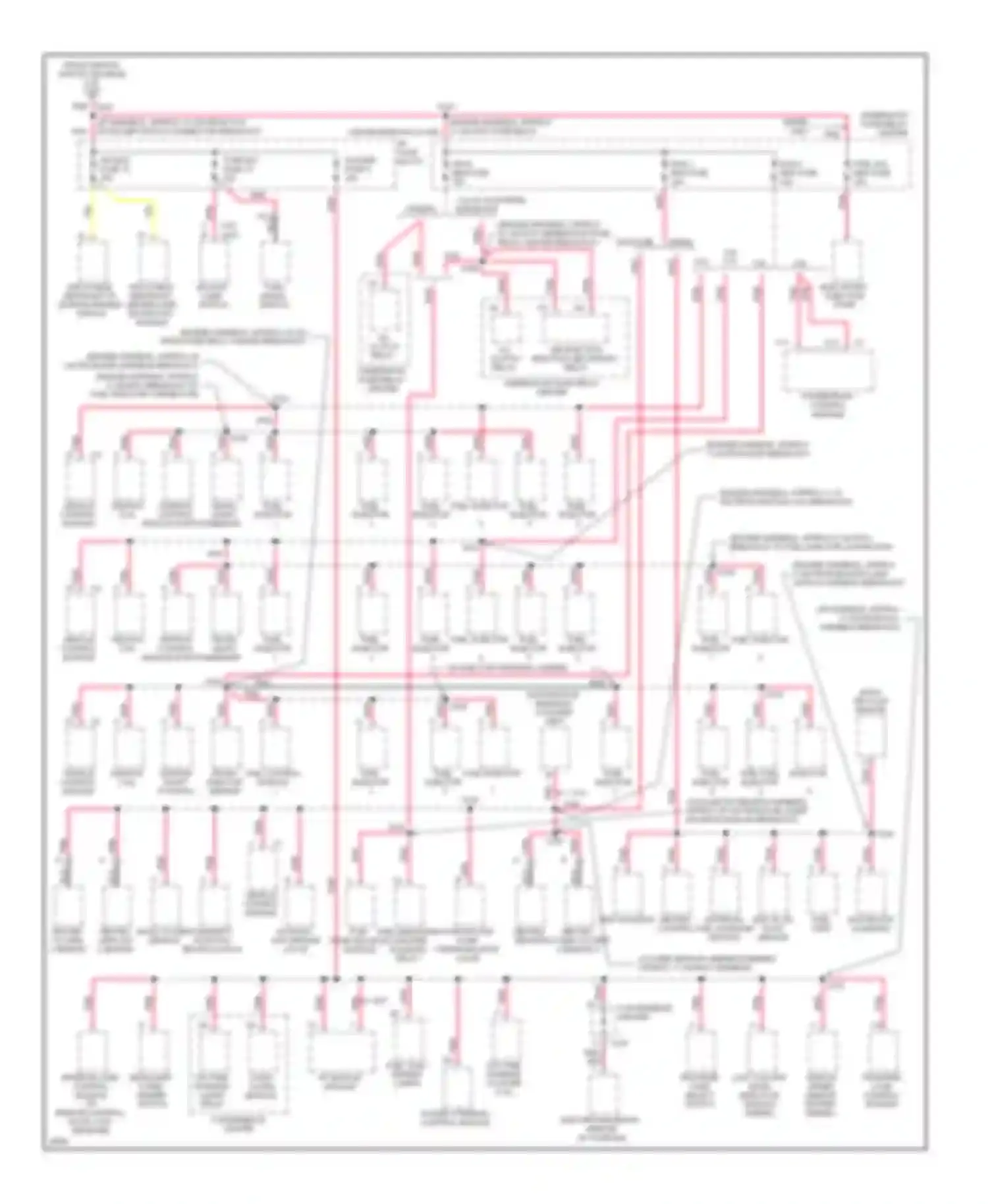 Tahoe Chevrolet I (1995-1999): Power distribution circuit (3 of 4)