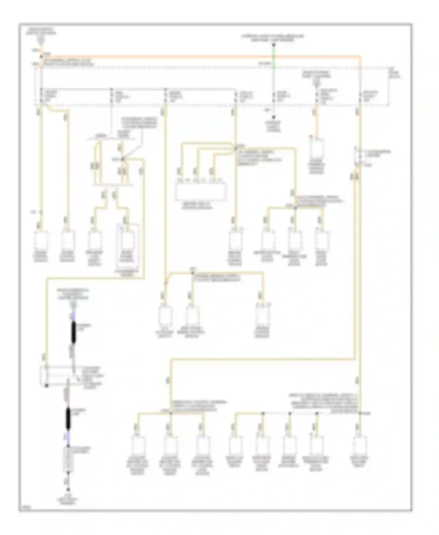 Tahoe Chevrolet I (1995-1999): Power distribution circuit (4 of 4)