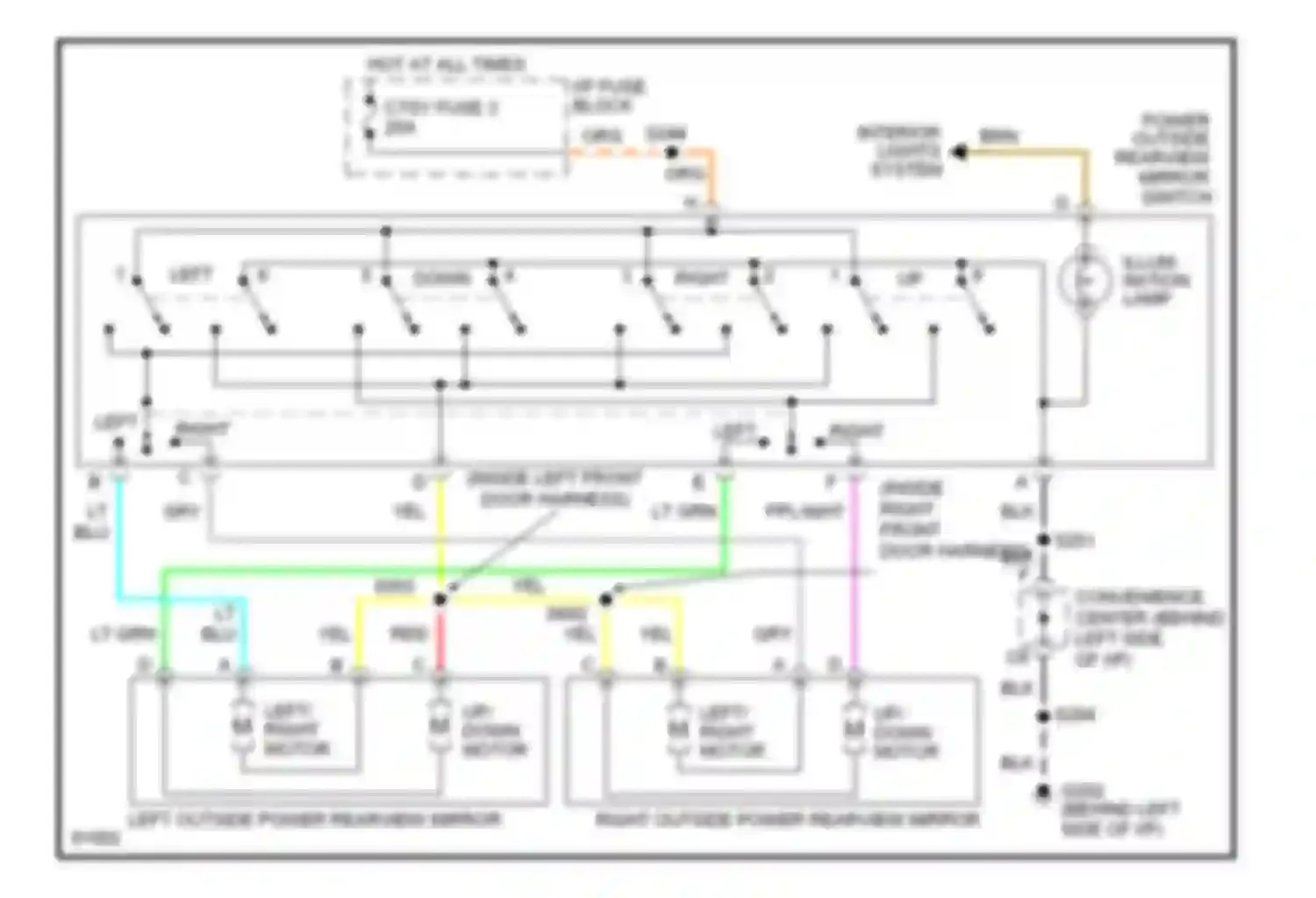 Tahoe Chevrolet I (1995-1999): Power mirror circuit