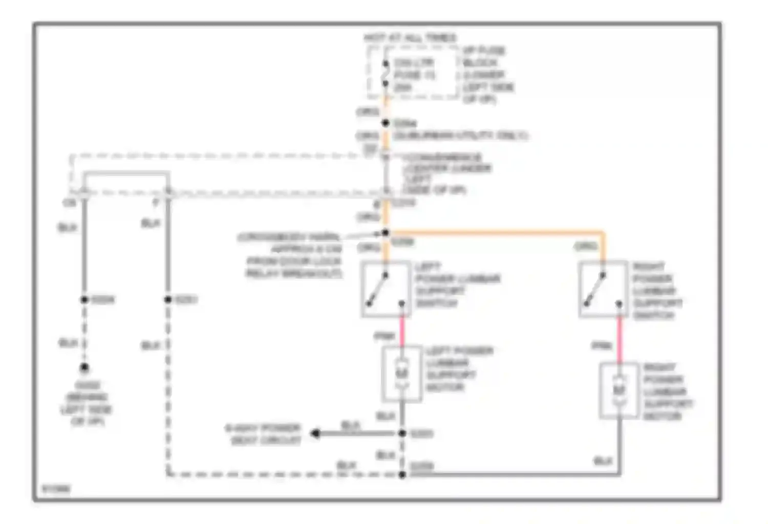 Tahoe Chevrolet I (1995-1999): Lumbar circuit, bucket and split bench seat