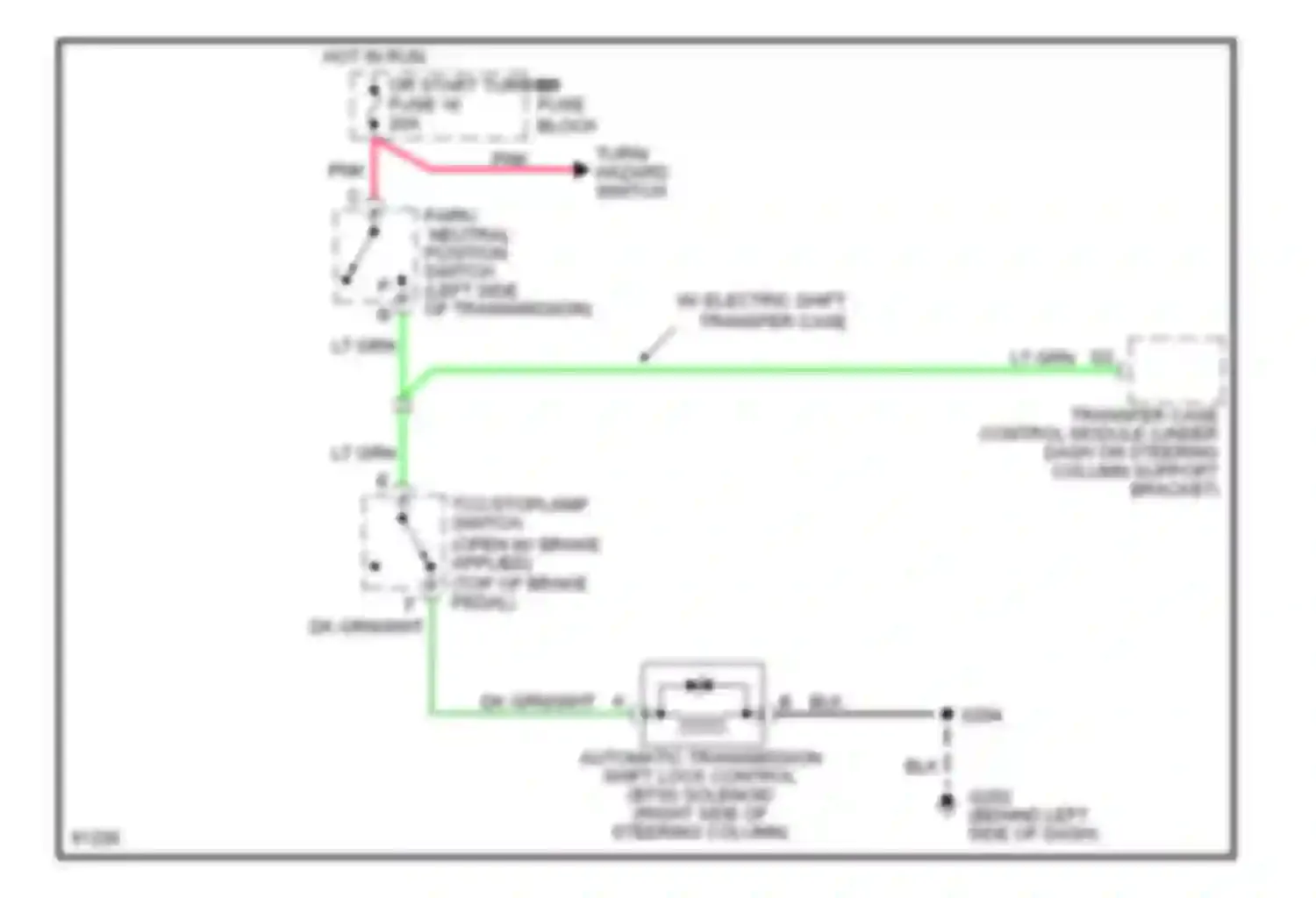 Tahoe Chevrolet I (1995-1999): Shift interlock circuit