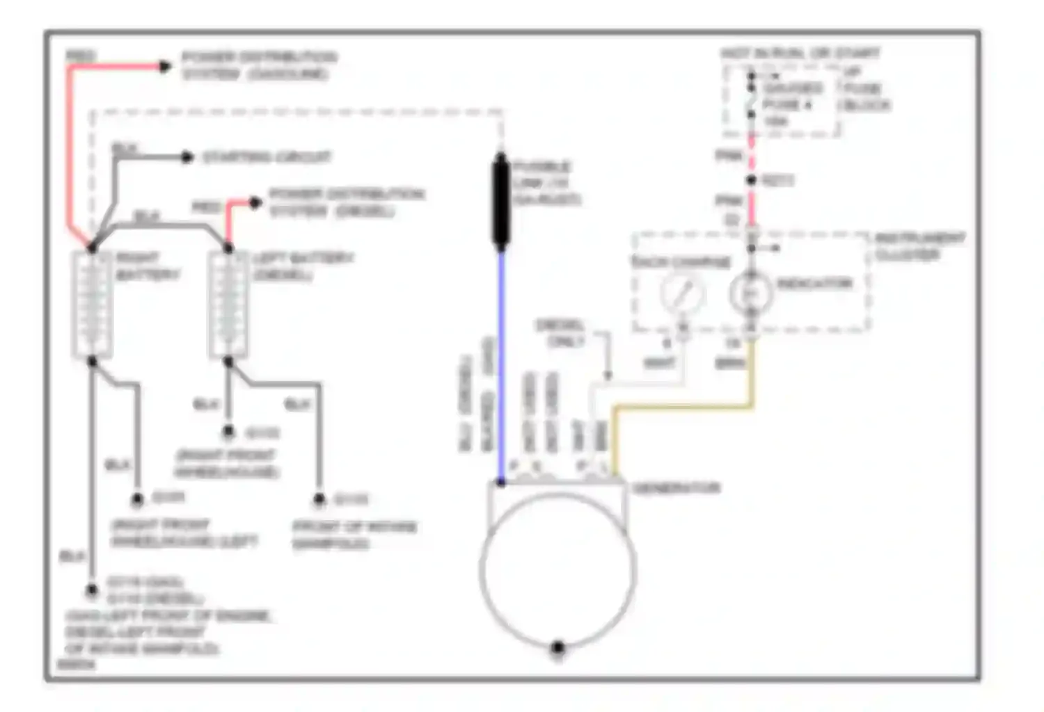 Tahoe Chevrolet I (1995-1999): Charging circuit