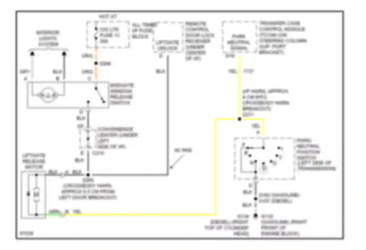 Tahoe Chevrolet I (1995-1999): Rear glass release circuit