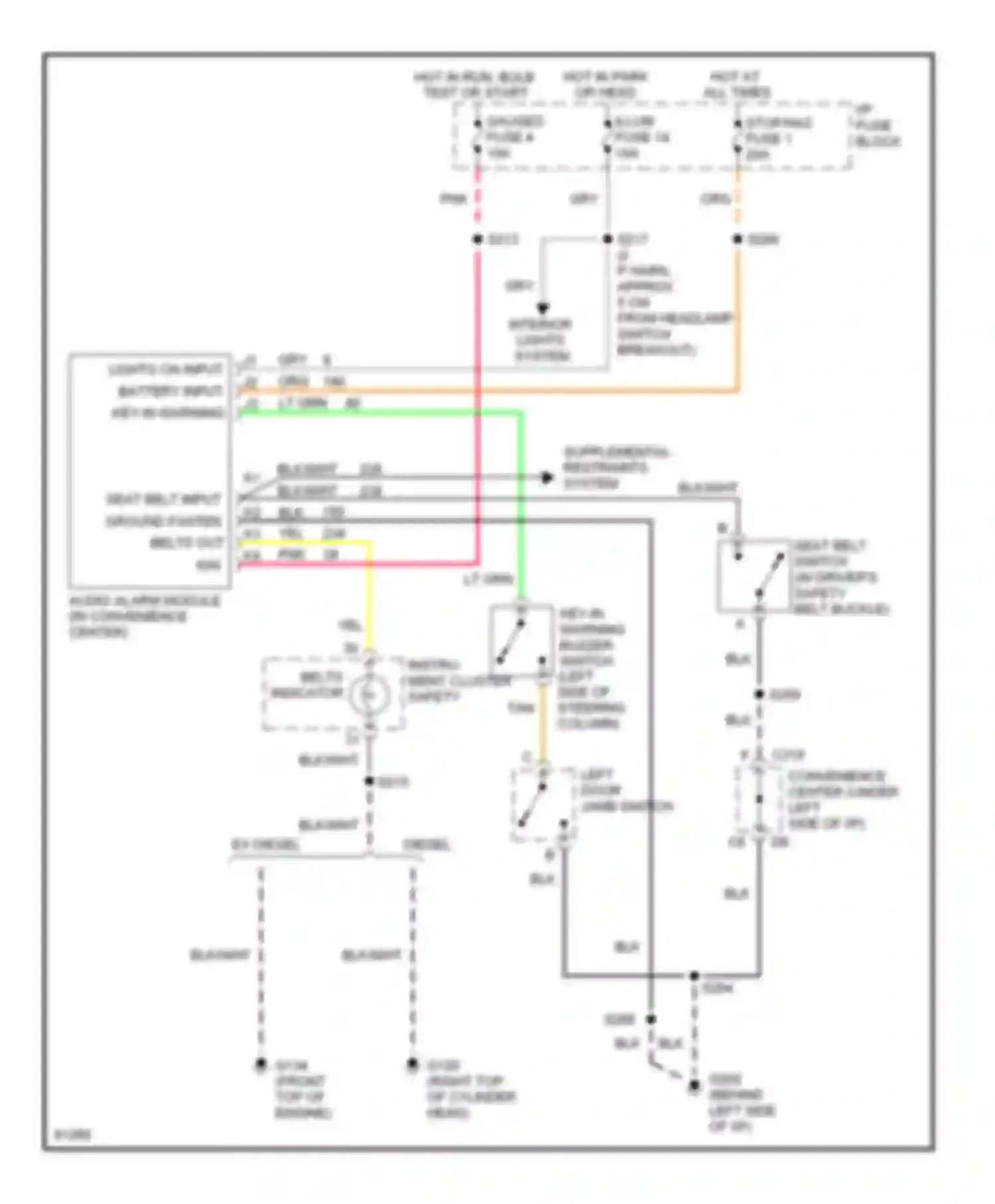Tahoe Chevrolet I (1995-1999): Warning system circuits