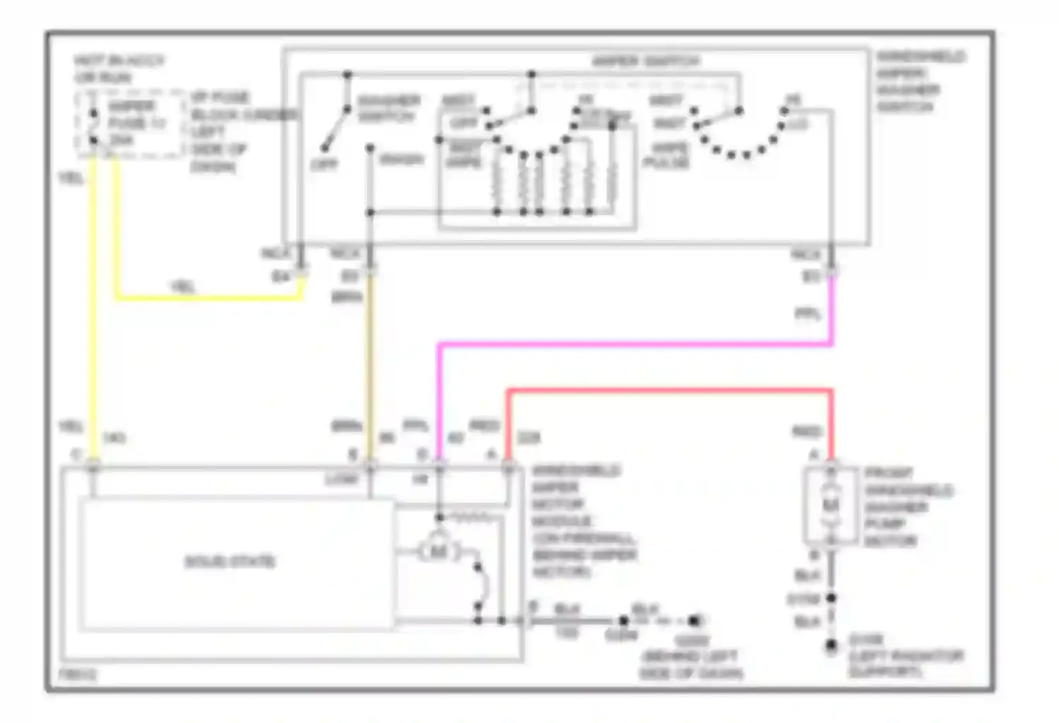 Tahoe Chevrolet I (1995-1999): Front wiper/washer circuit