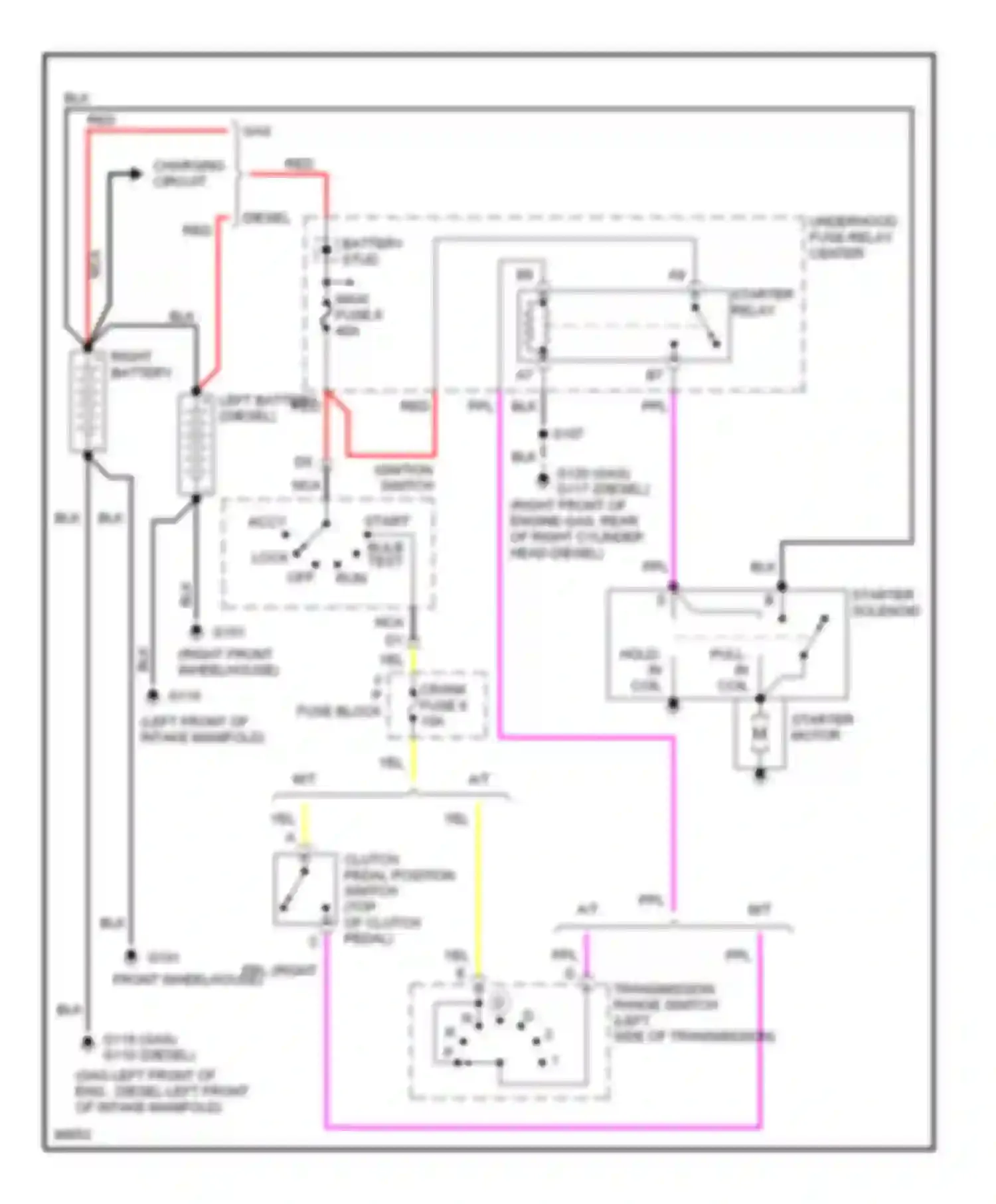 Wiring diagram battery stud for Chevrolet Tahoe I (1995-1999) (1 of 1)