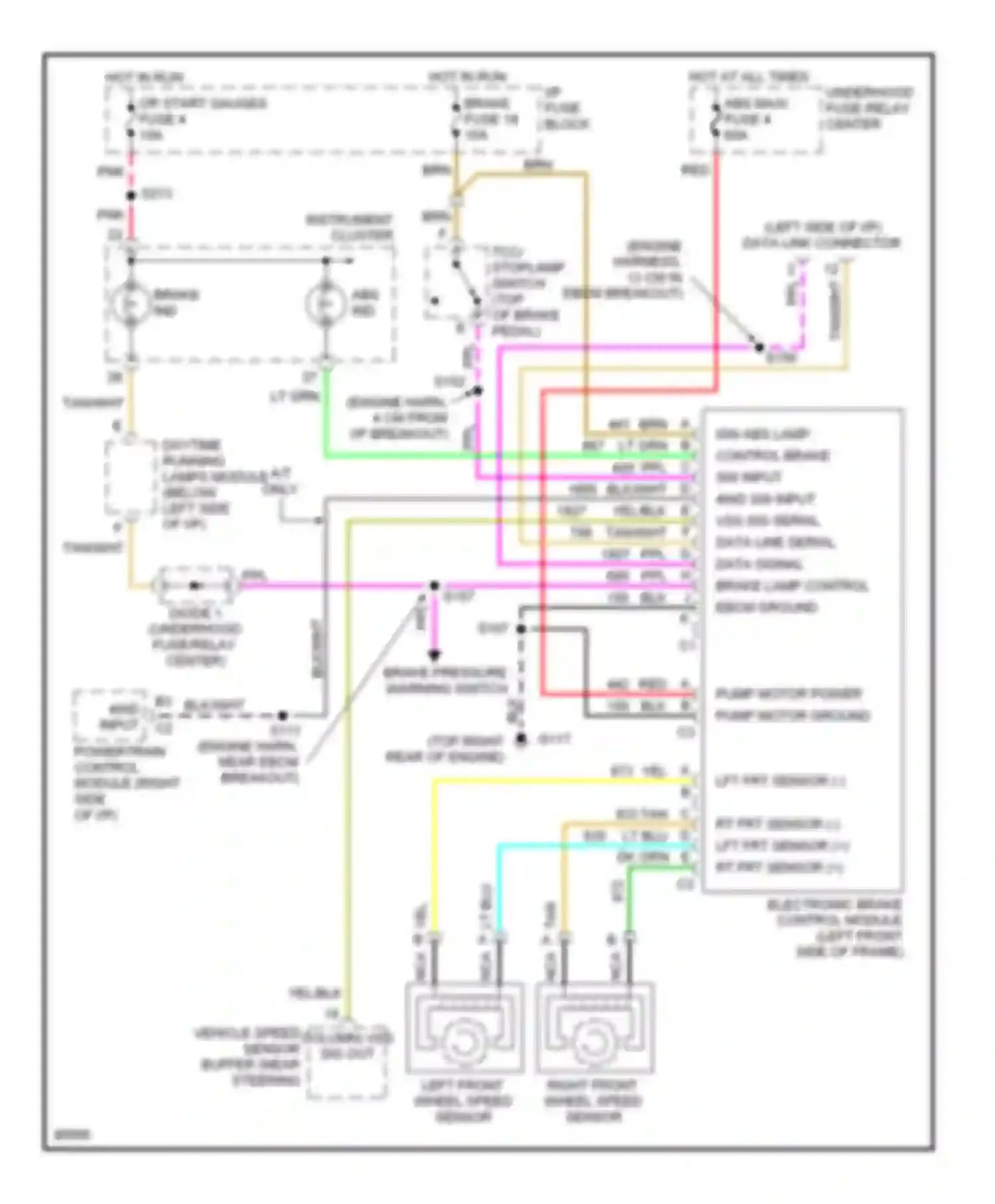 Wiring diagram vss sig serial data line serial data signal brake lamp control ebcm ground for Chevrolet Tahoe I (1995-1999) (1 of 1)