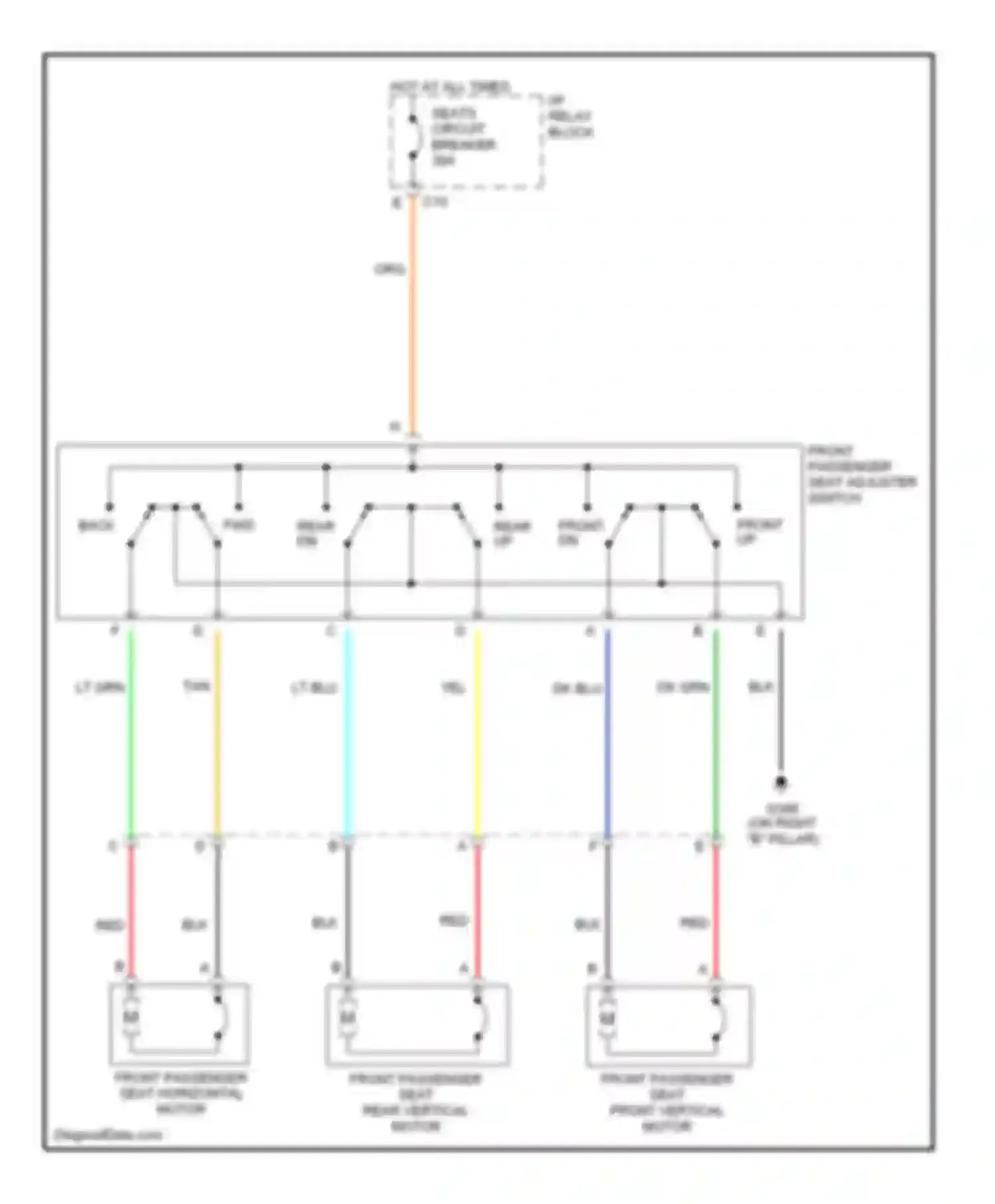 Wiring diagram seats circuit breaker for Chevrolet Tahoe II (1999-2006) (4 of 5)