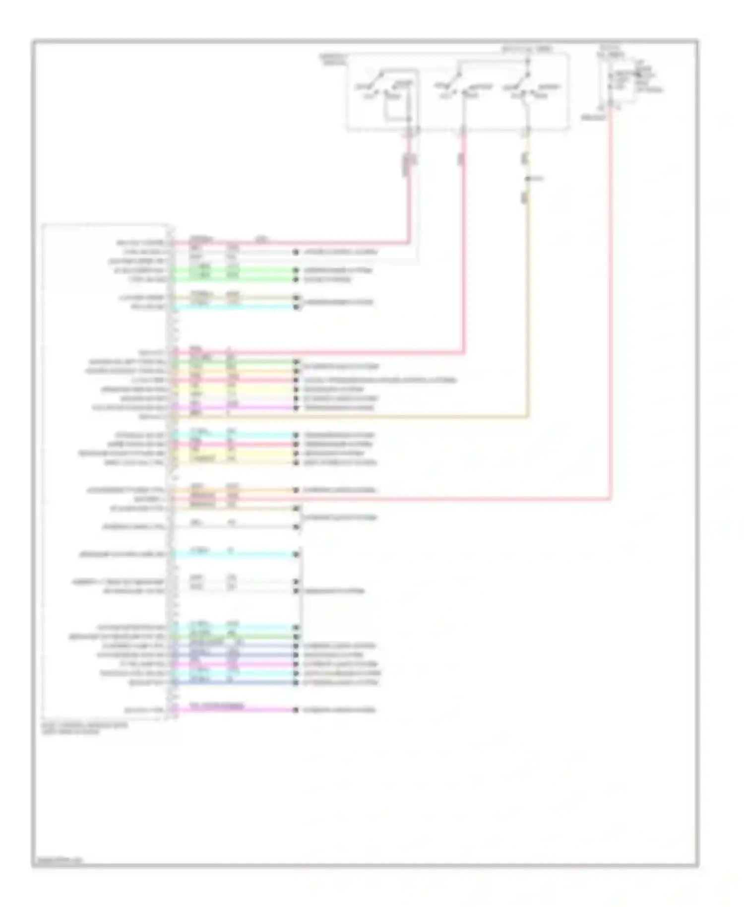 Tahoe Chevrolet III (2006-2014): Body control modules circuit (1 of 3)