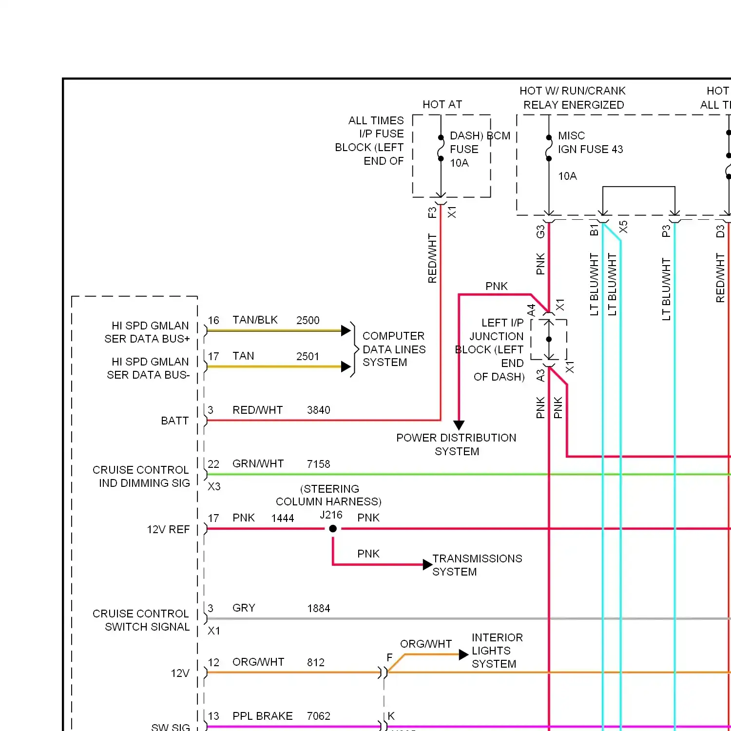 demo - Cruise control circuit (1 of 2) Cruise control circuit (1 of 2)