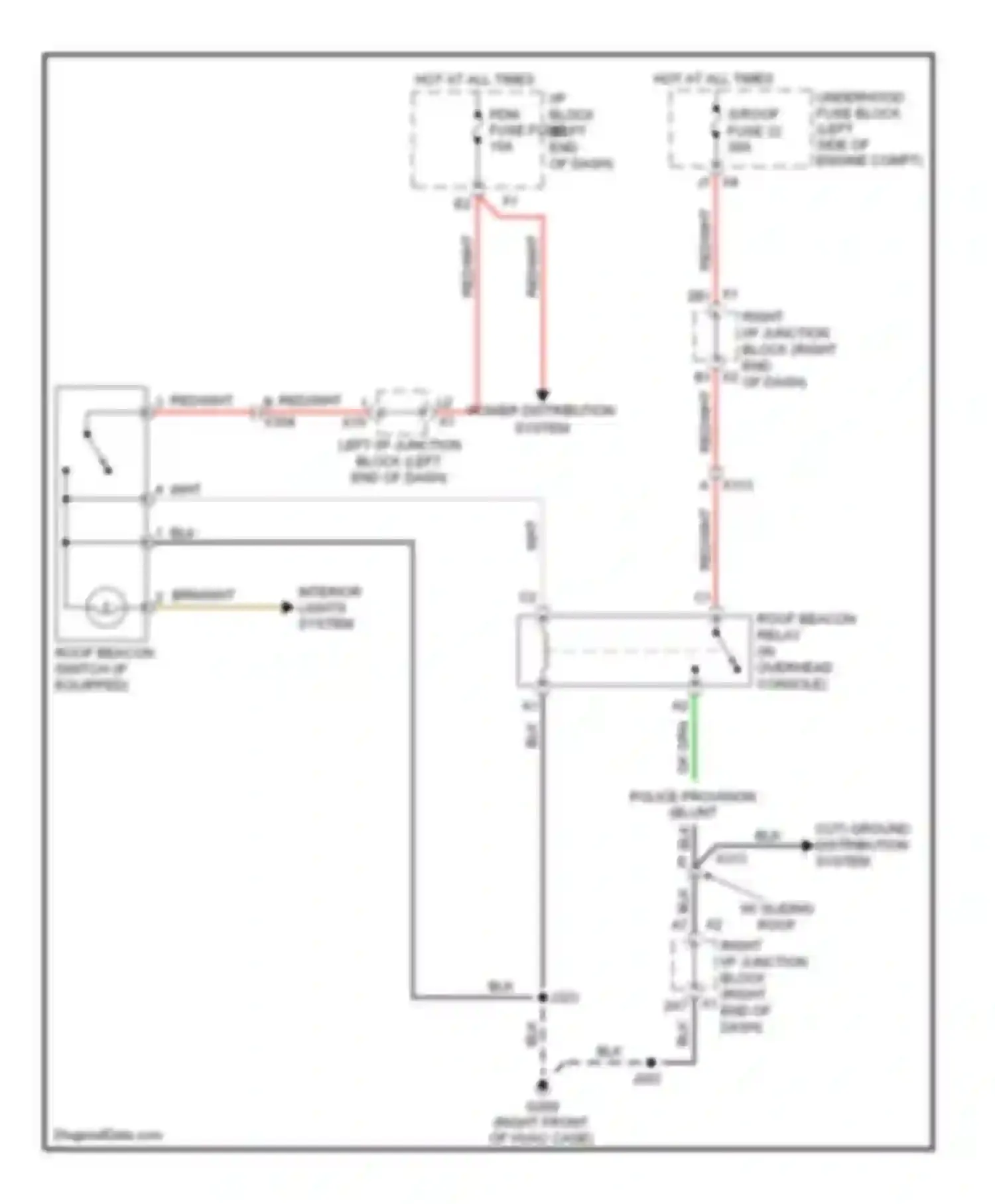 Tahoe Chevrolet III (2006-2014): Beacon lamp circuit