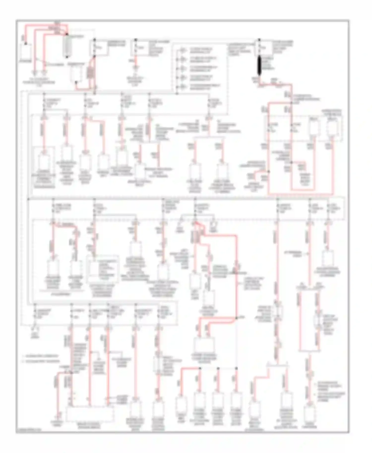 Tahoe Chevrolet III (2006-2014): Power distribution circuit (1 of 8)