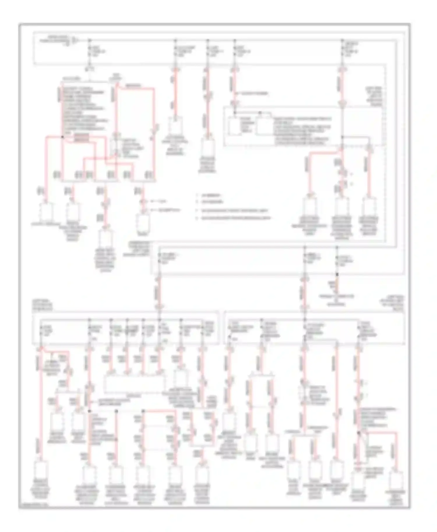 Tahoe Chevrolet III (2006-2014): Power distribution circuit (2 of 8)