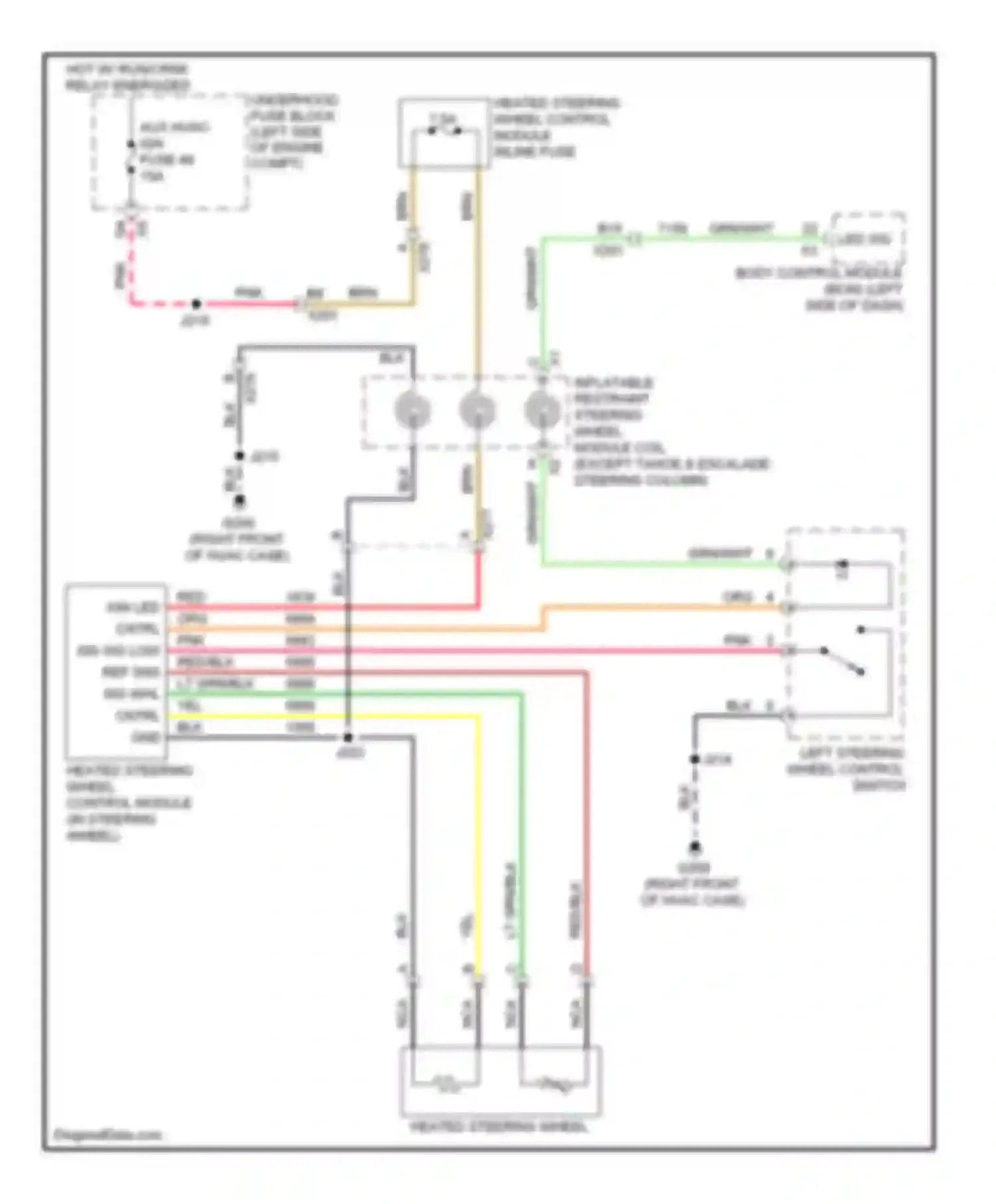 Tahoe Chevrolet III (2006-2014): Heated steering wheel circuit
