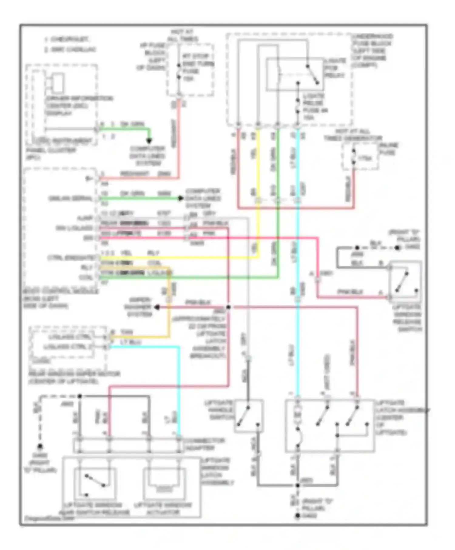 Tahoe Chevrolet III (2006-2014): Liftgate release circuit