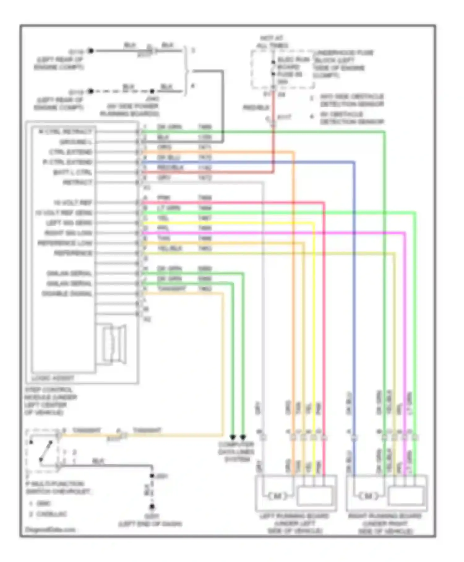 Wiring diagram elec run board fuse 65 for Chevrolet Tahoe III (2006-2014) (2 of 2)