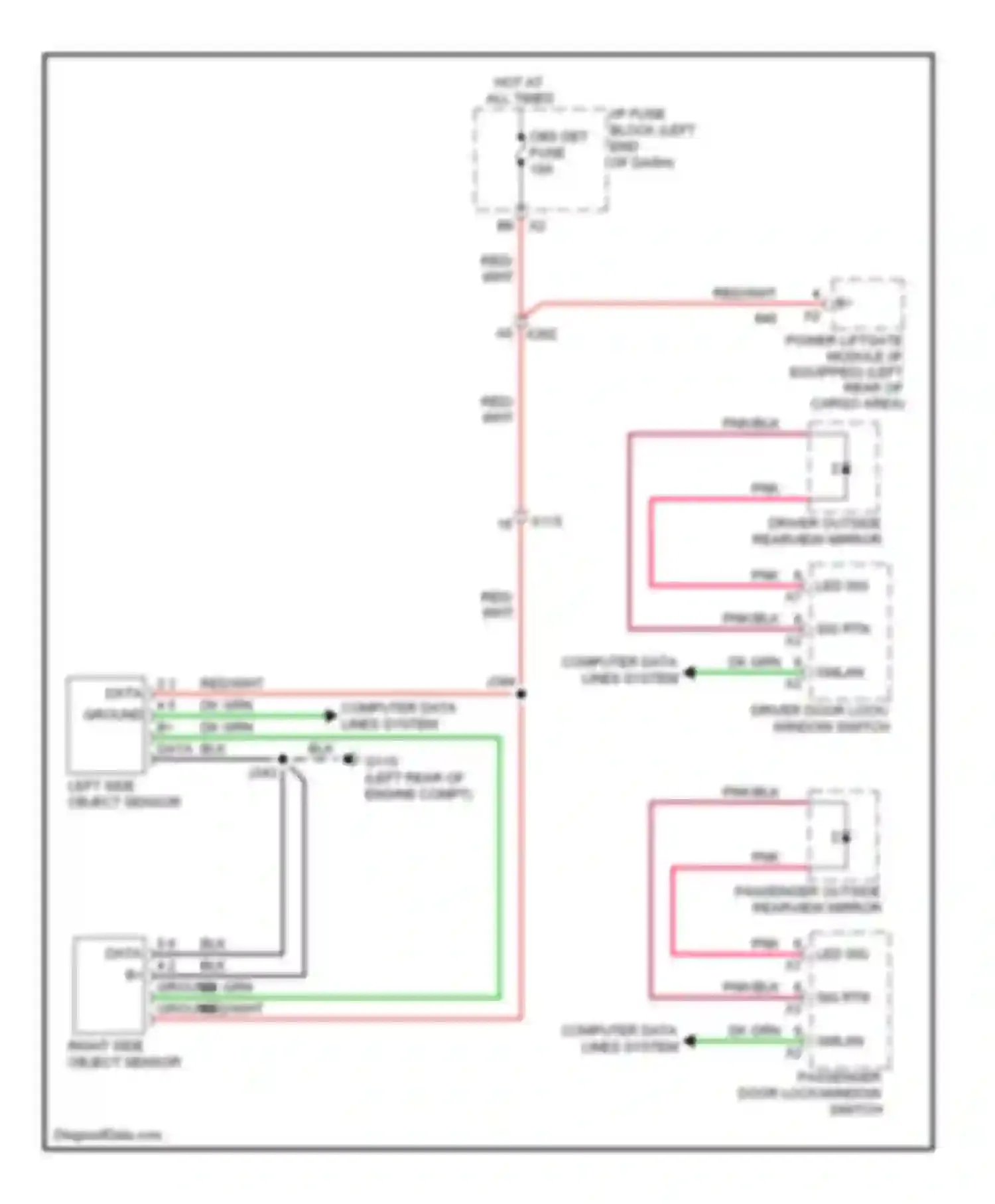 Wiring diagram right side object sensor for Chevrolet Tahoe III (2006-2014) (1 of 4)