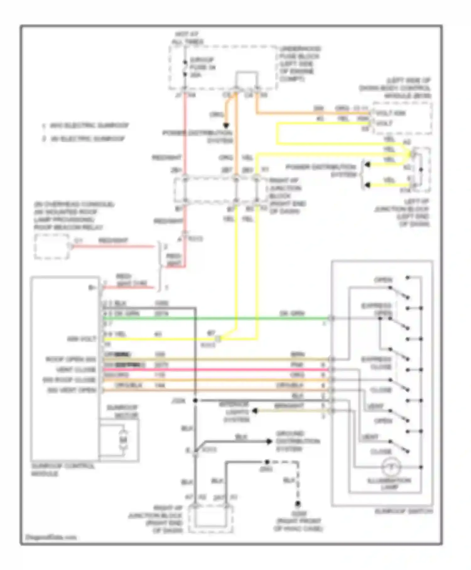 Wiring diagram sunroof control module for Chevrolet Tahoe III (2006-2014) (1 of 1)