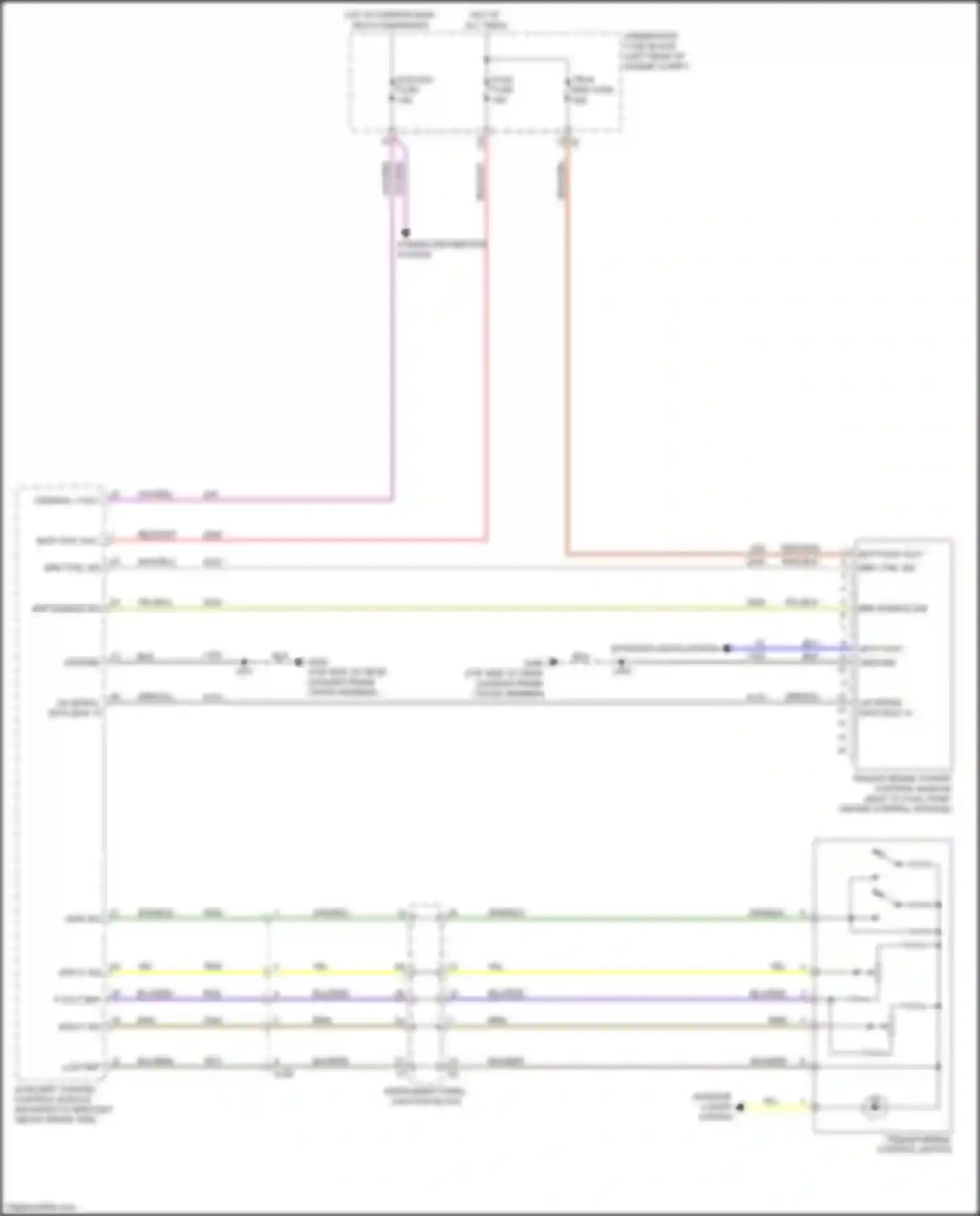Tahoe Chevrolet IV (2014-2021): Trailer abs circuit