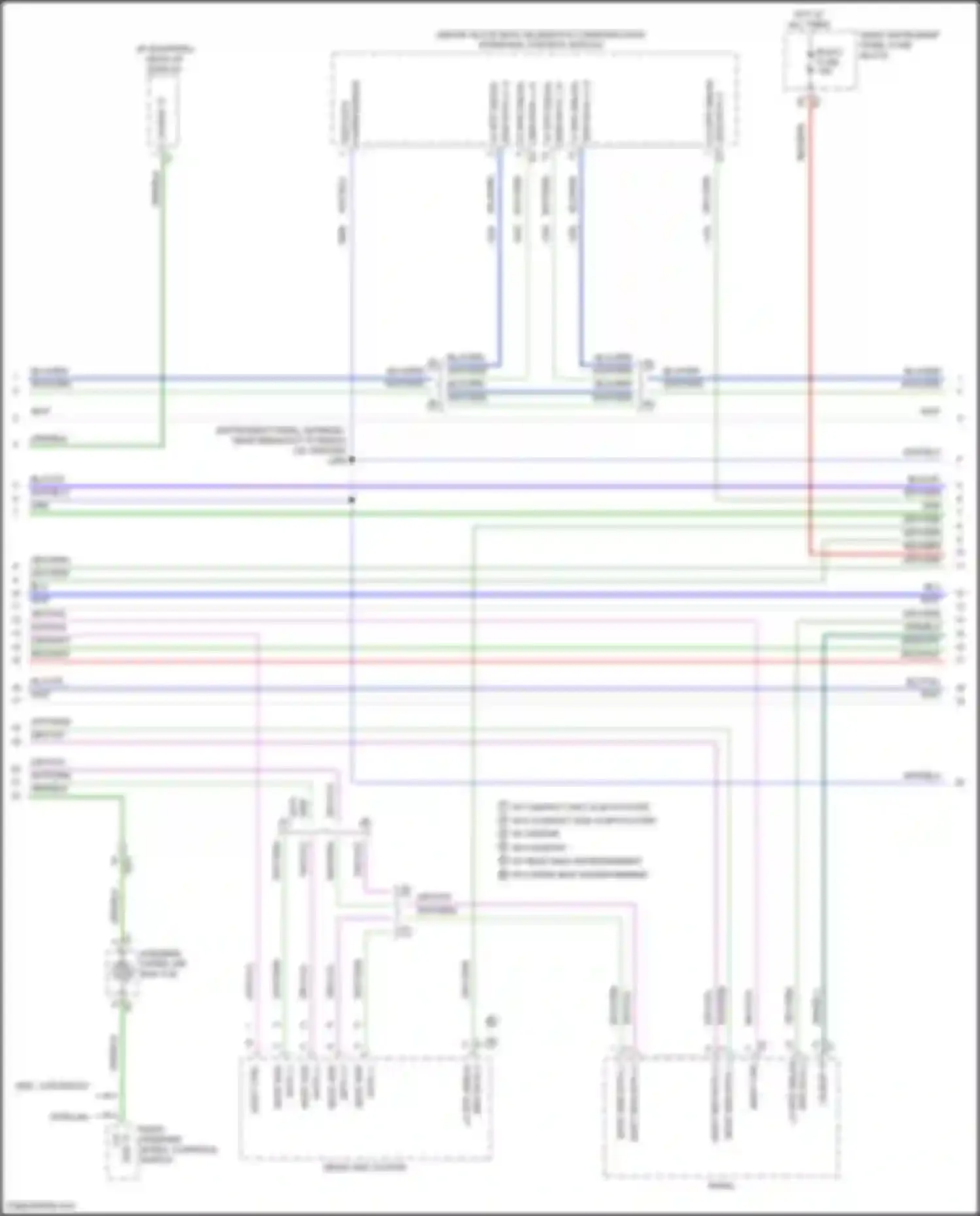Tahoe Chevrolet IV (2014-2021): Computer data lines circuit (2 of 11)