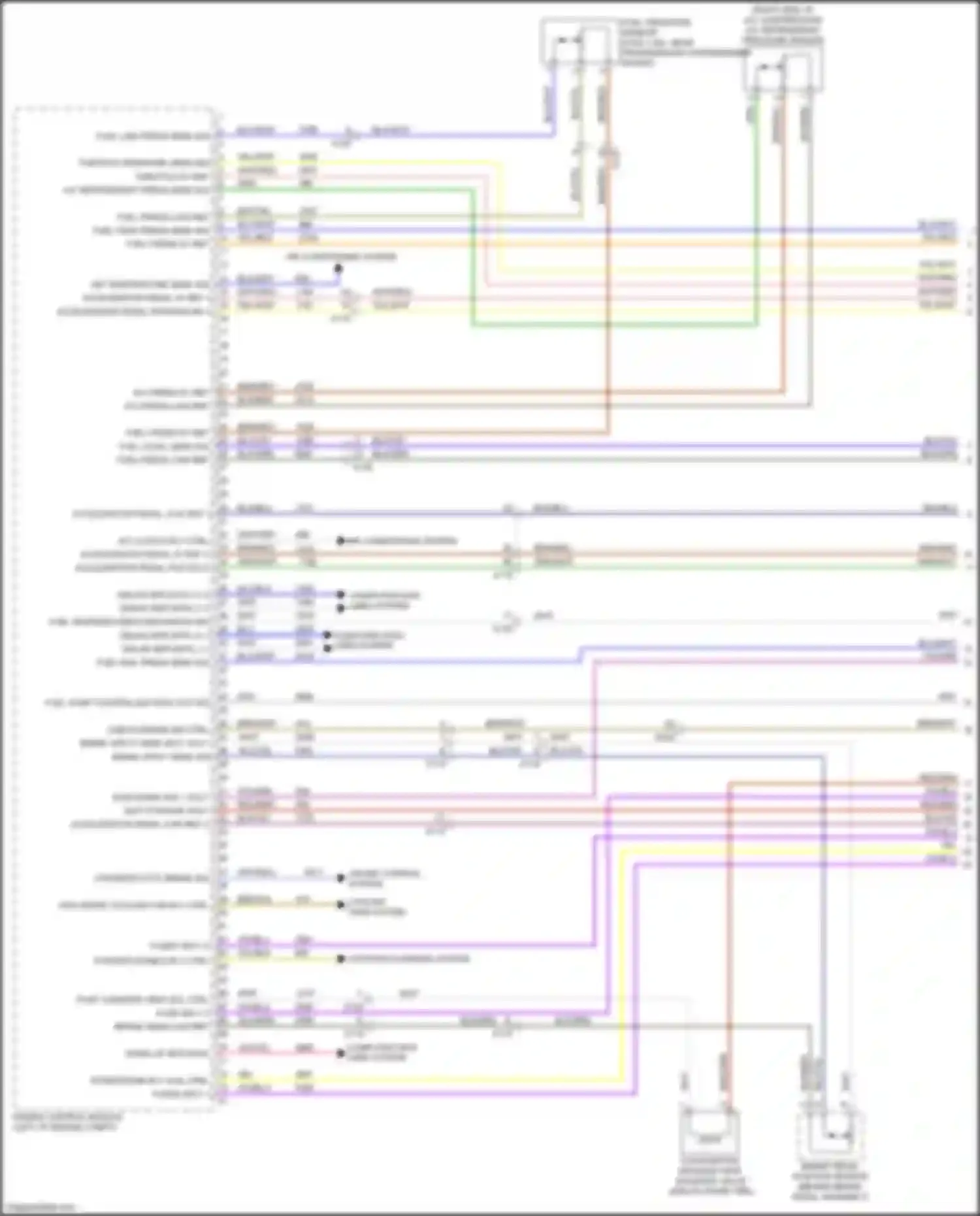 Tahoe Chevrolet IV (2014-2021): Wiring diagram engine performance 5.3l vin c (1 of 8)