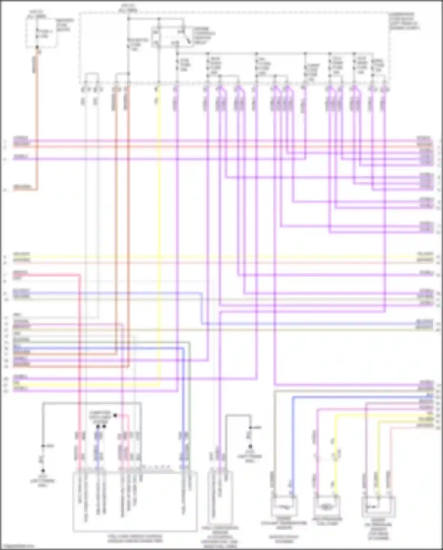 Tahoe Chevrolet IV (2014-2021): Wiring diagram engine performance 5.3l vin c (3 of 8)